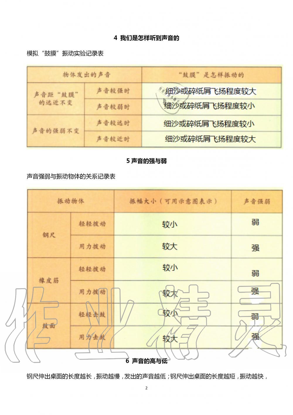 2020年科學(xué)學(xué)生活動手冊四年級上冊教科版 第2頁