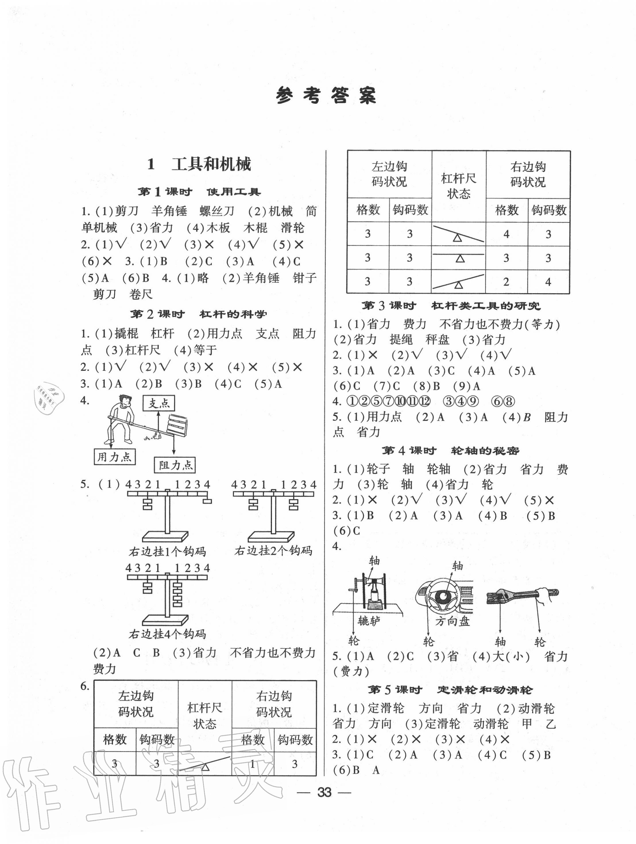 2020年經(jīng)綸學(xué)典棒棒堂六年級(jí)科學(xué)上冊教科版 第1頁