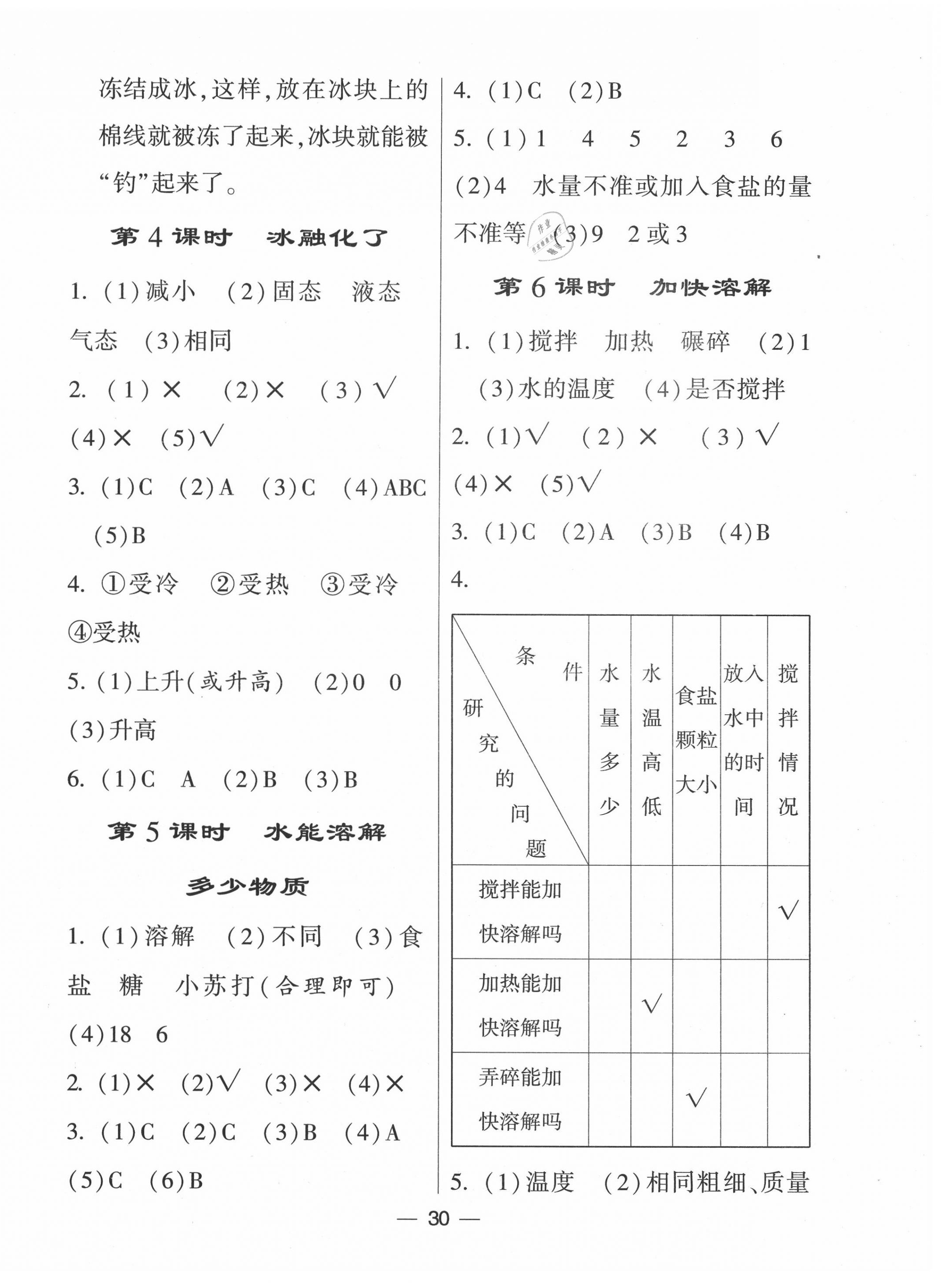 2020年經(jīng)綸學(xué)典棒棒堂三年級科學(xué)上冊教科版 第2頁