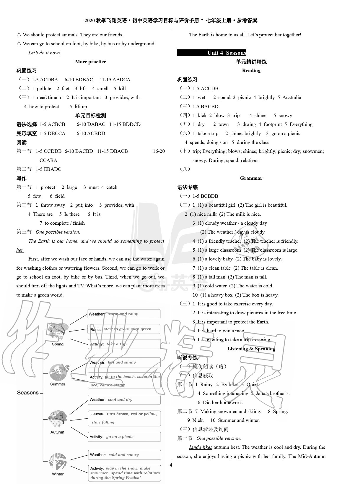 2020年初中英語學(xué)習(xí)目標(biāo)與評價手冊七年級上冊廣州版 參考答案第4頁