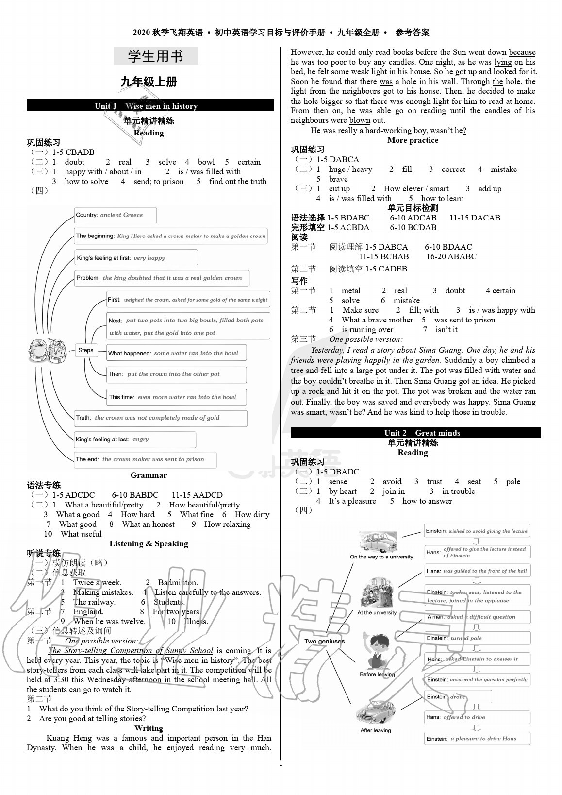 2020年初中英語學(xué)習(xí)目標(biāo)與評價(jià)手冊九年級全一冊廣州版 參考答案第1頁