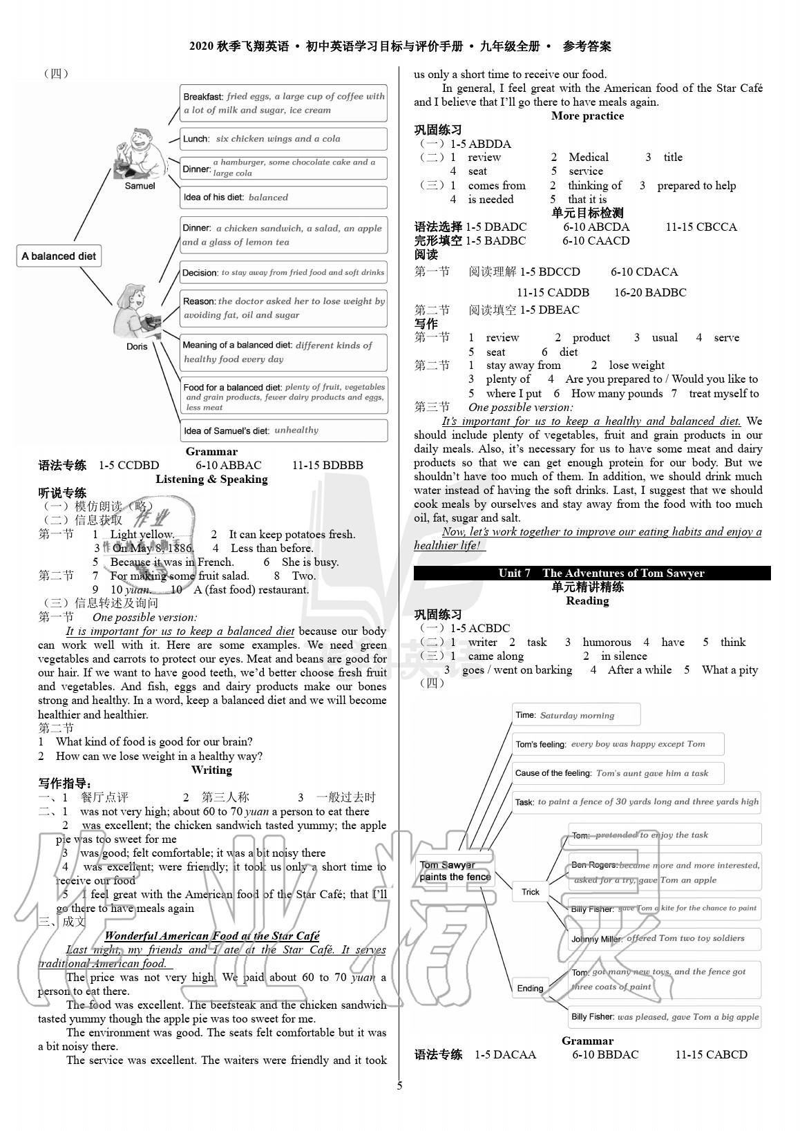 2020年初中英語學習目標與評價手冊九年級全一冊廣州版 參考答案第5頁