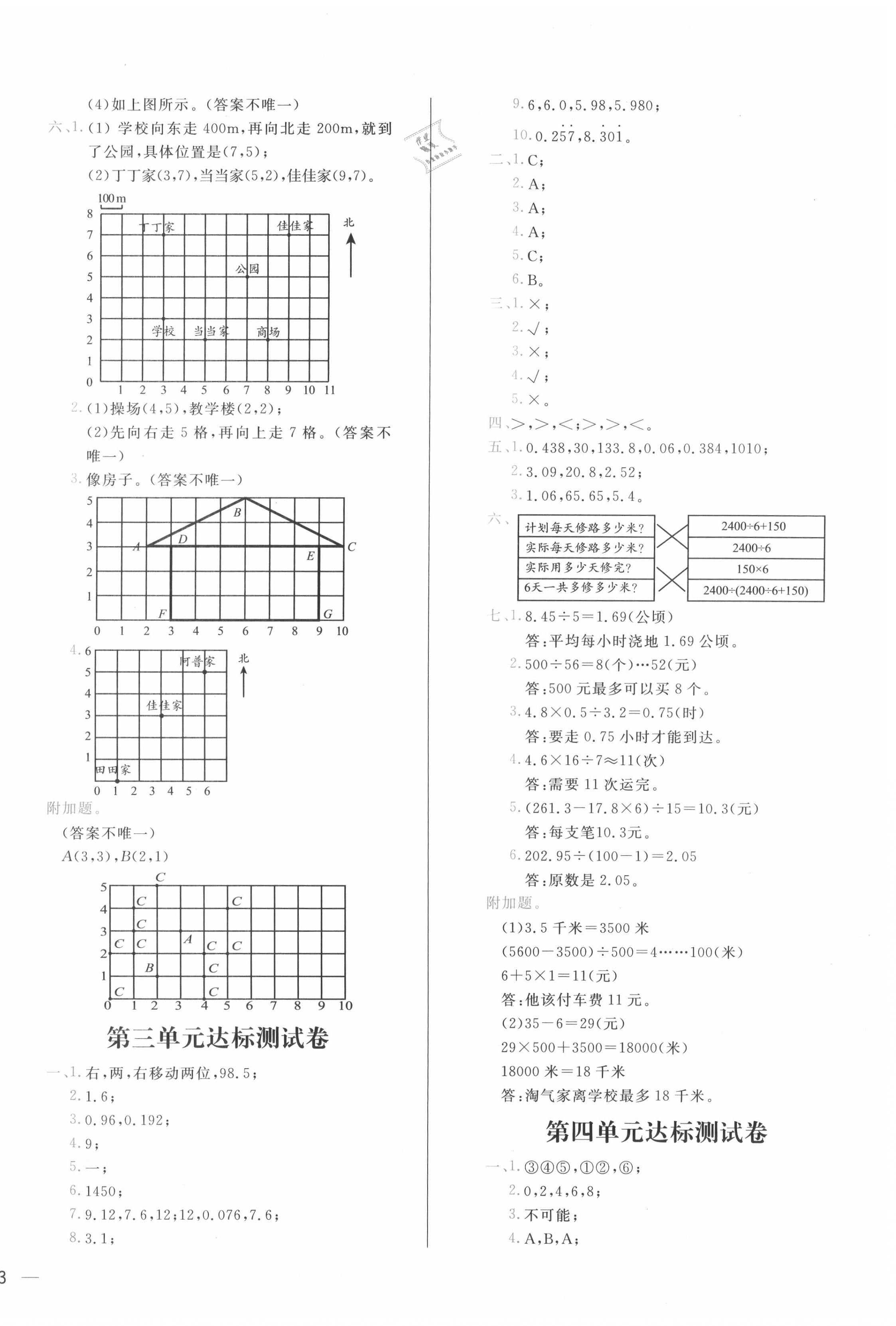 2020年學(xué)而思基本功全優(yōu)試卷小學(xué)數(shù)學(xué)五年級(jí)上冊(cè)人教版 第2頁(yè)