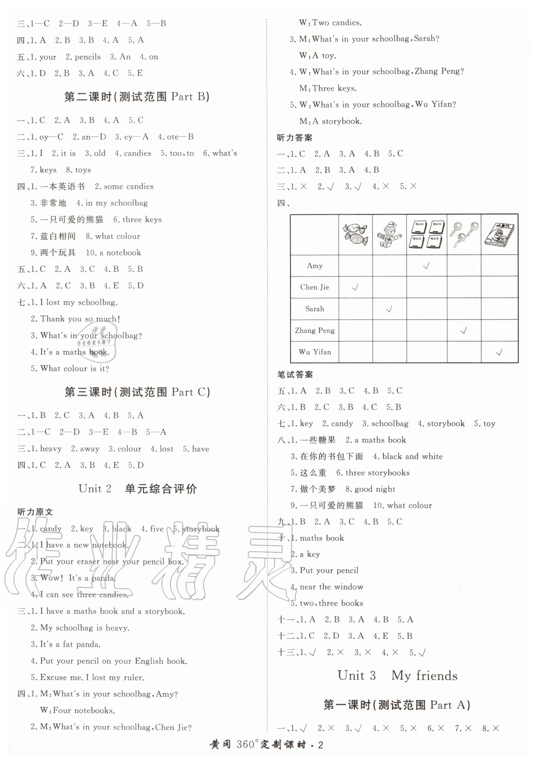 2020年黄冈360定制课时四年级英语上册人教版 第2页