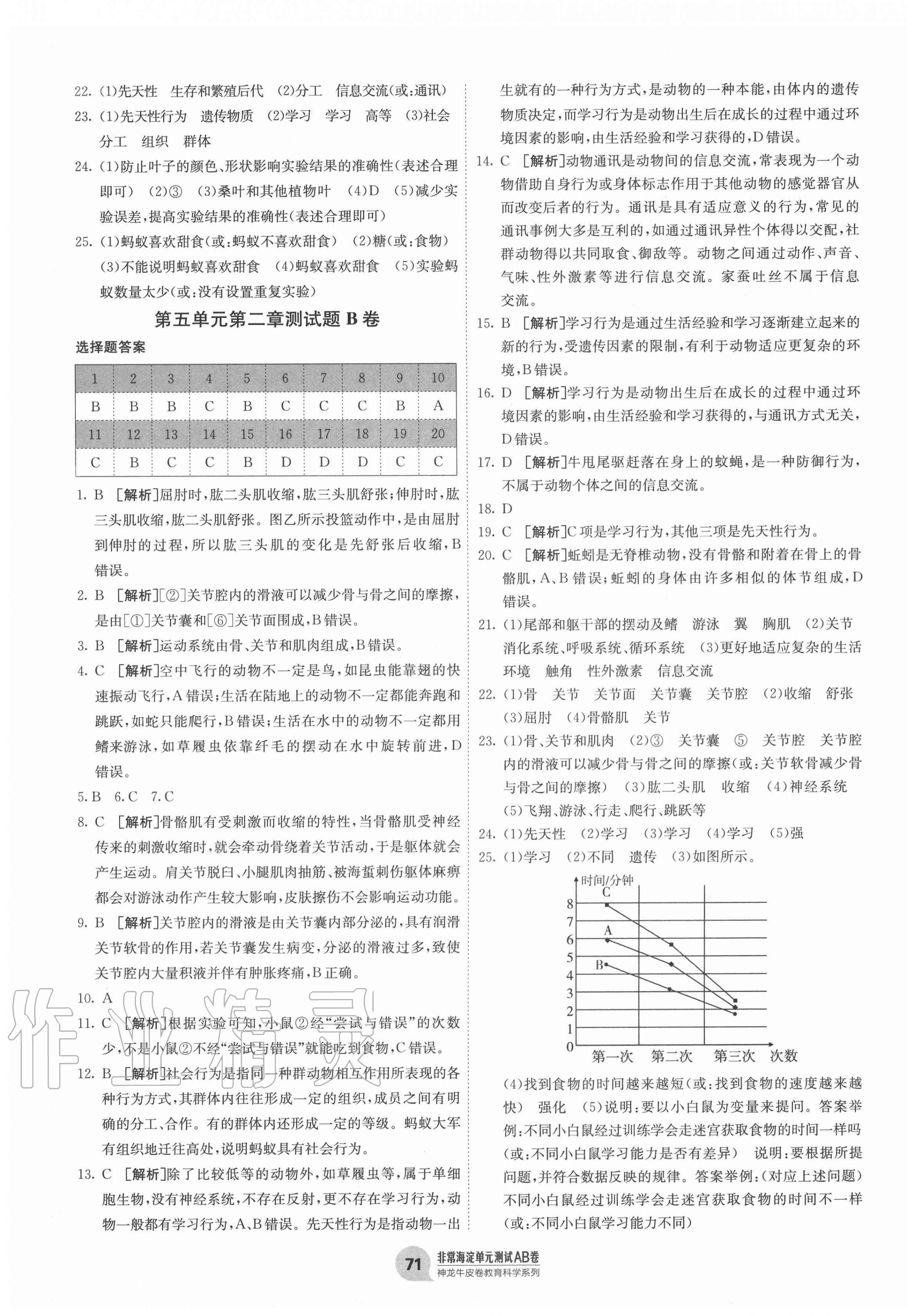 2020年海淀單元測(cè)試AB卷八年級(jí)生物上冊(cè)人教版 第3頁