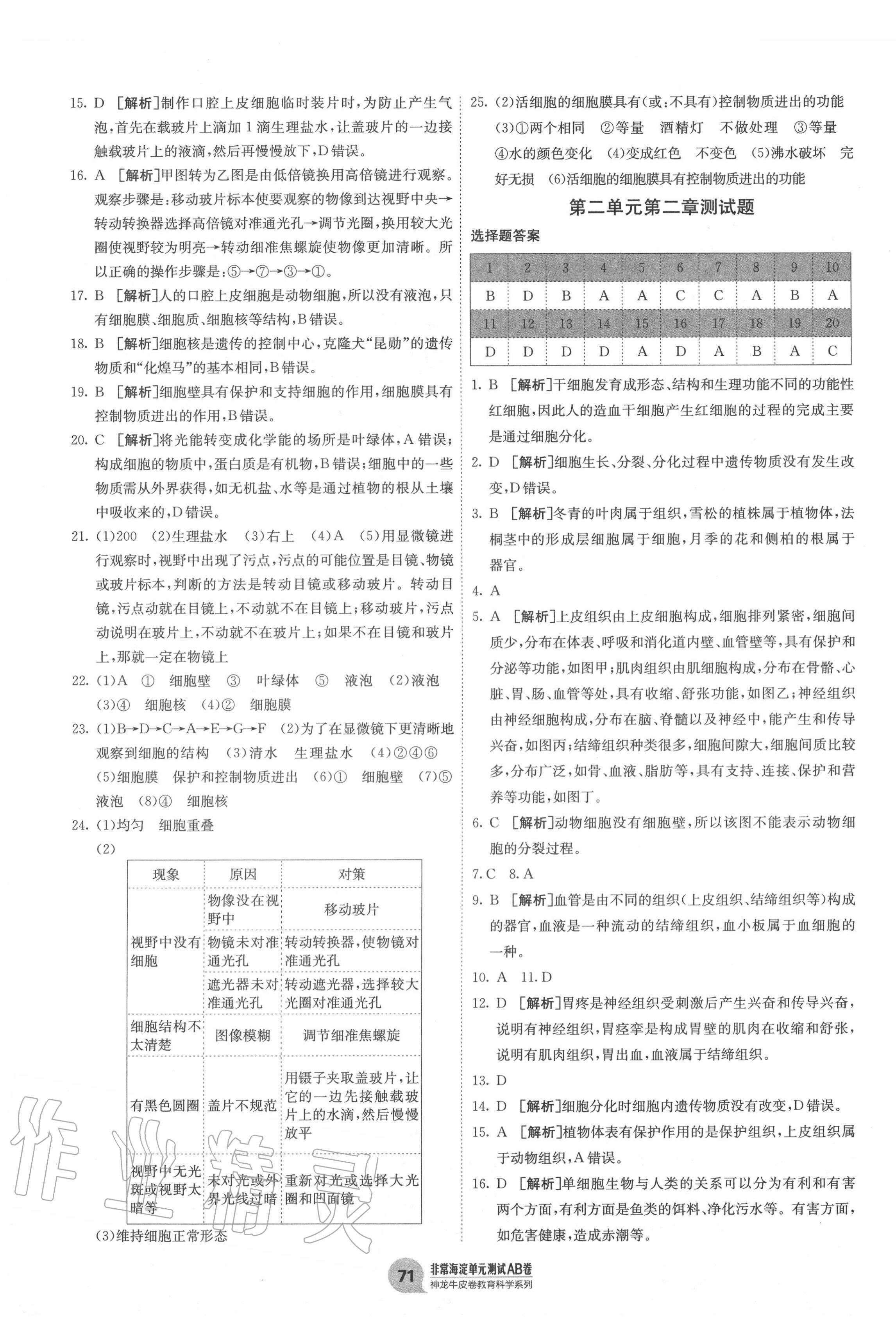 2020年海淀單元測(cè)試AB卷七年級(jí)生物上冊(cè)人教版 第3頁