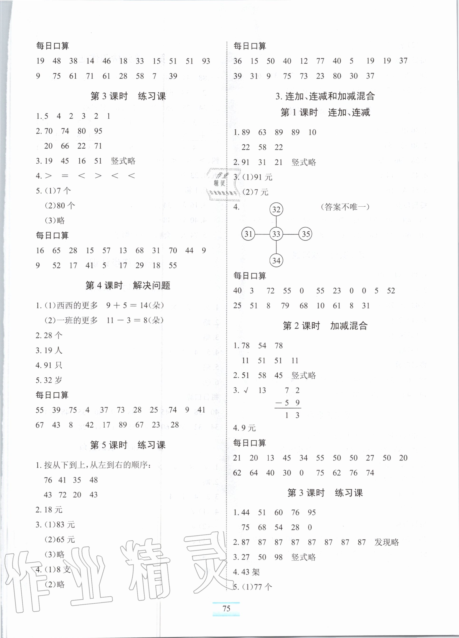2020年長(zhǎng)江全能學(xué)案課堂作業(yè)二年級(jí)數(shù)學(xué)上冊(cè)人教版 第3頁