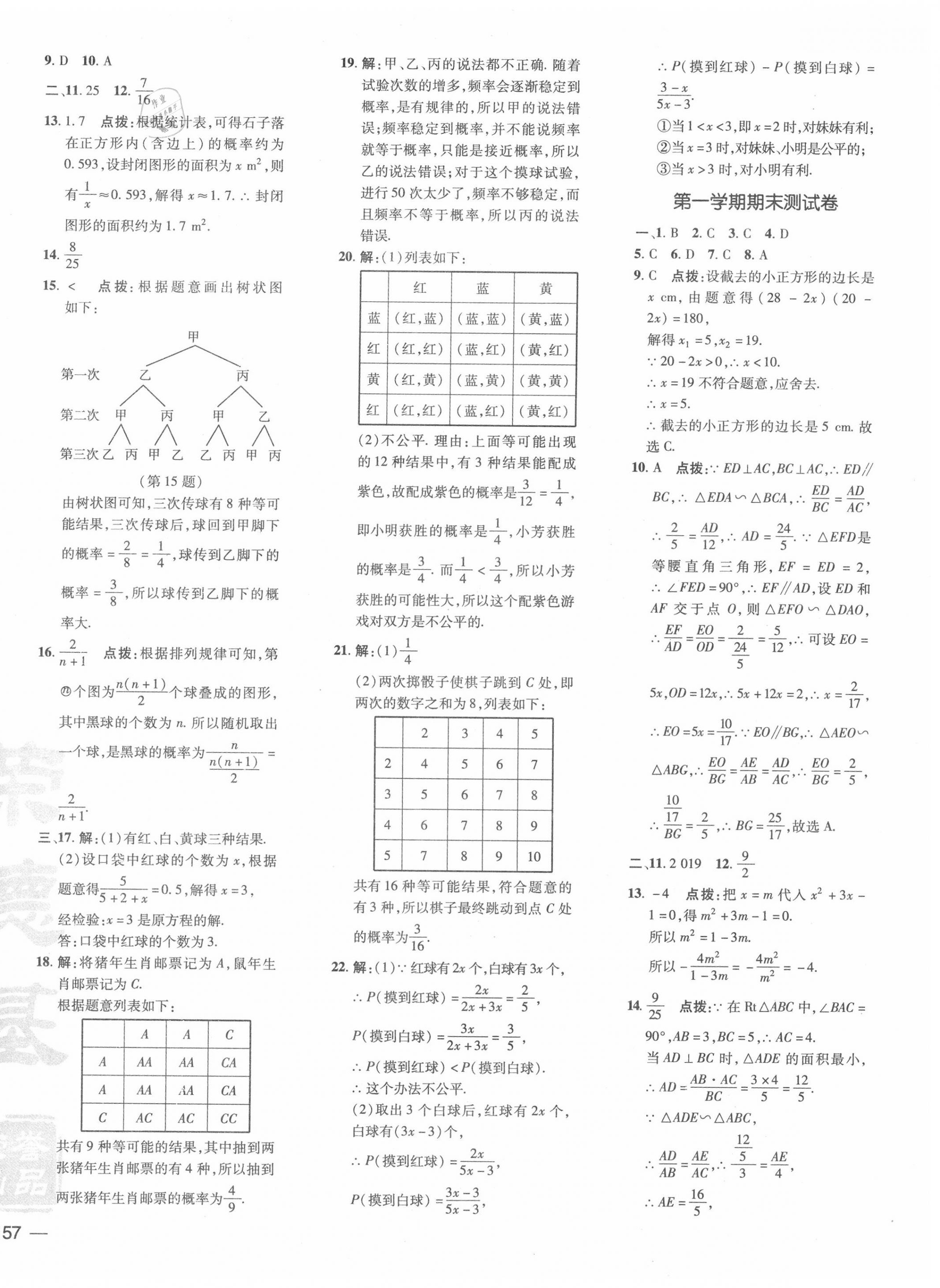 2020年點(diǎn)撥訓(xùn)練九年級(jí)數(shù)學(xué)上冊(cè)華師大版 參考答案第6頁