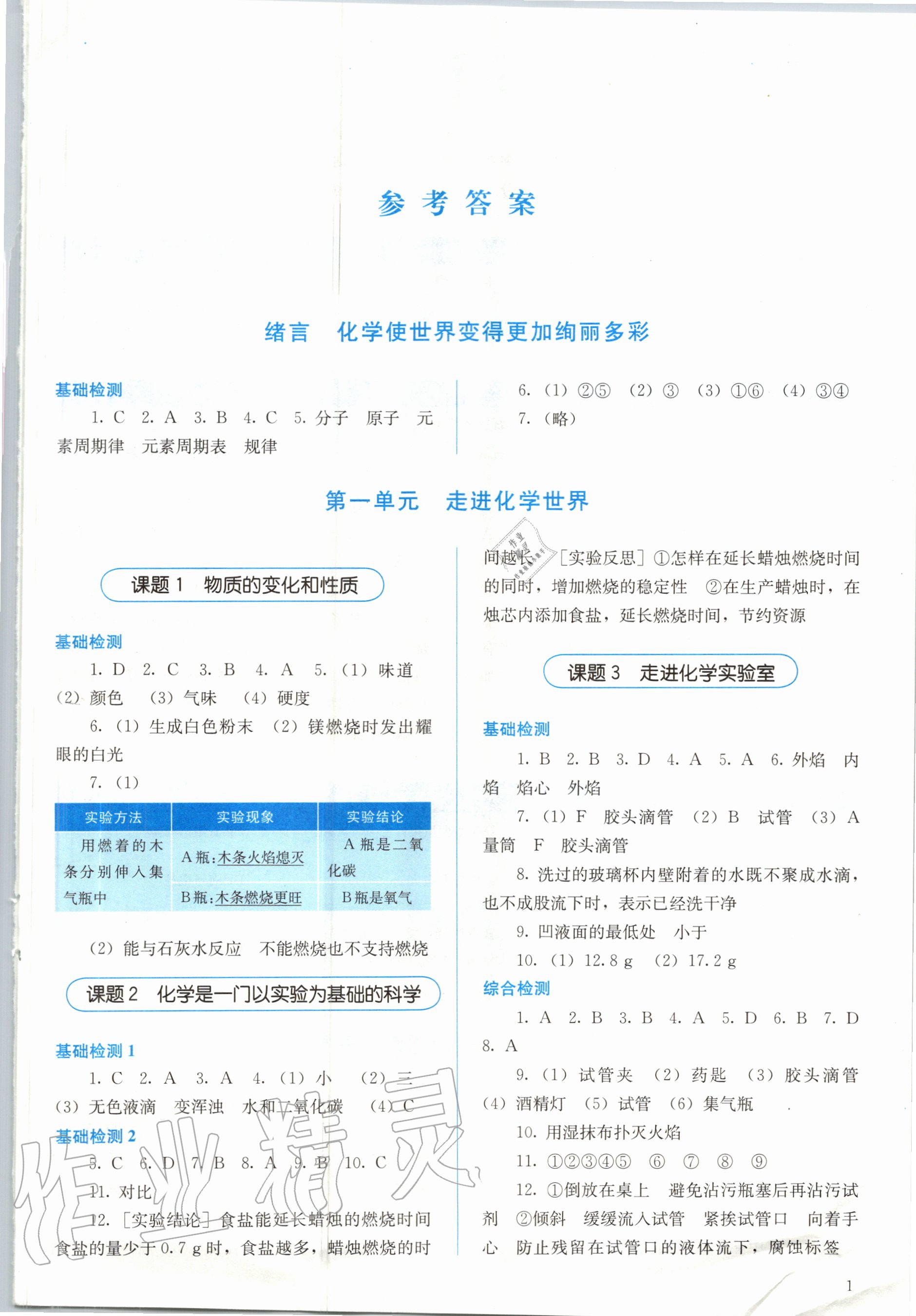 2020年人教金學典同步解析與測評九年級化學上冊人教版山西專版 參考答案第1頁