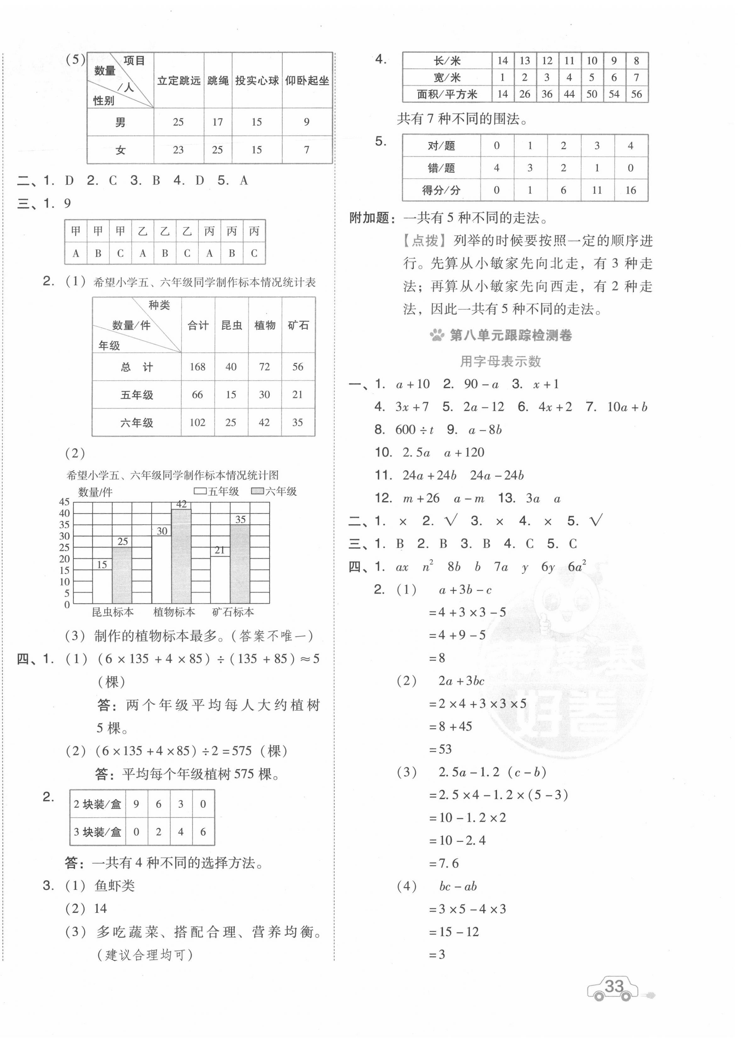 2020年好卷五年级数学上册苏教版 第6页