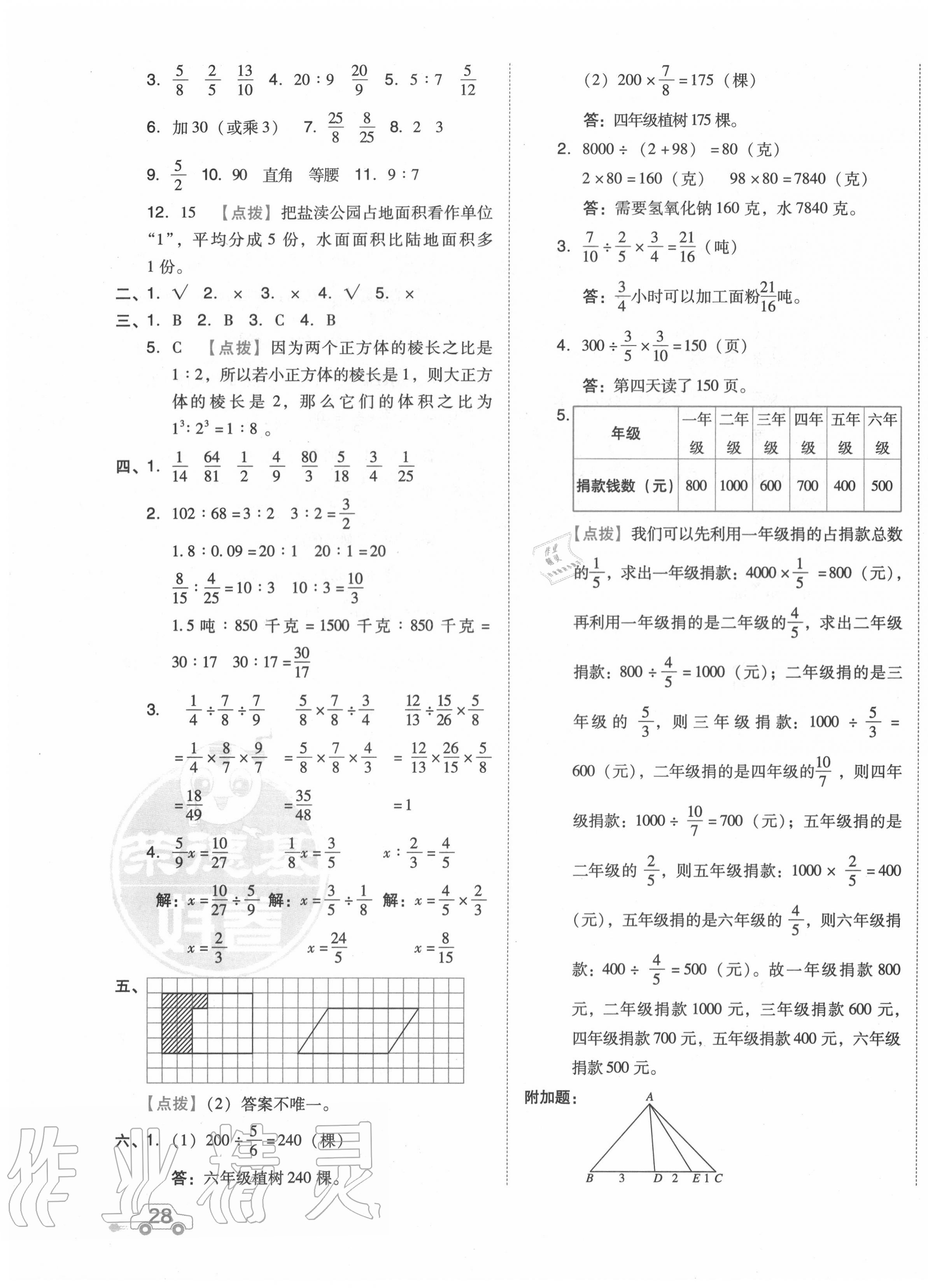 2020年好卷六年级数学上册苏教版 第3页