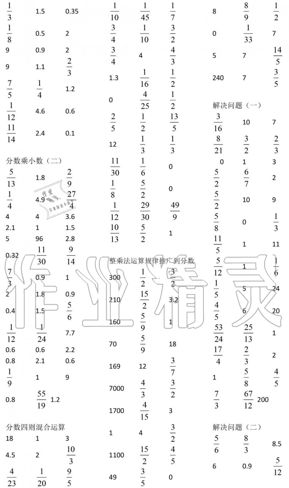 2020年小學數(shù)學口算速算心算六年級上冊人教版 參考答案第2頁