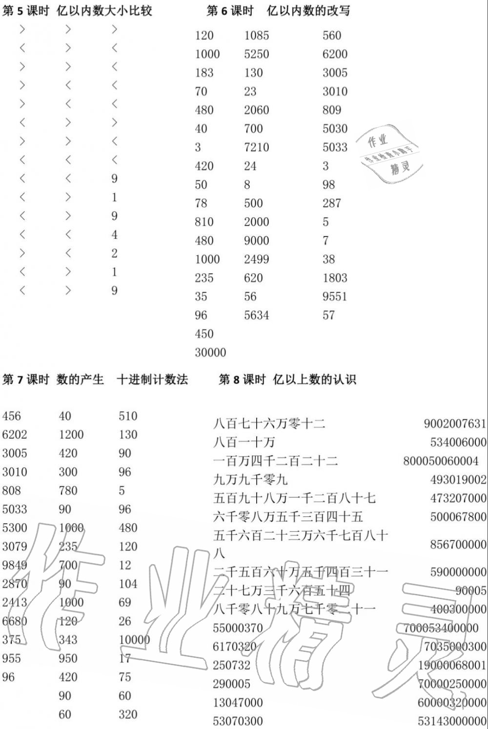 2020年小学数学口算速算心算四年级上册人教版 参考答案第2页