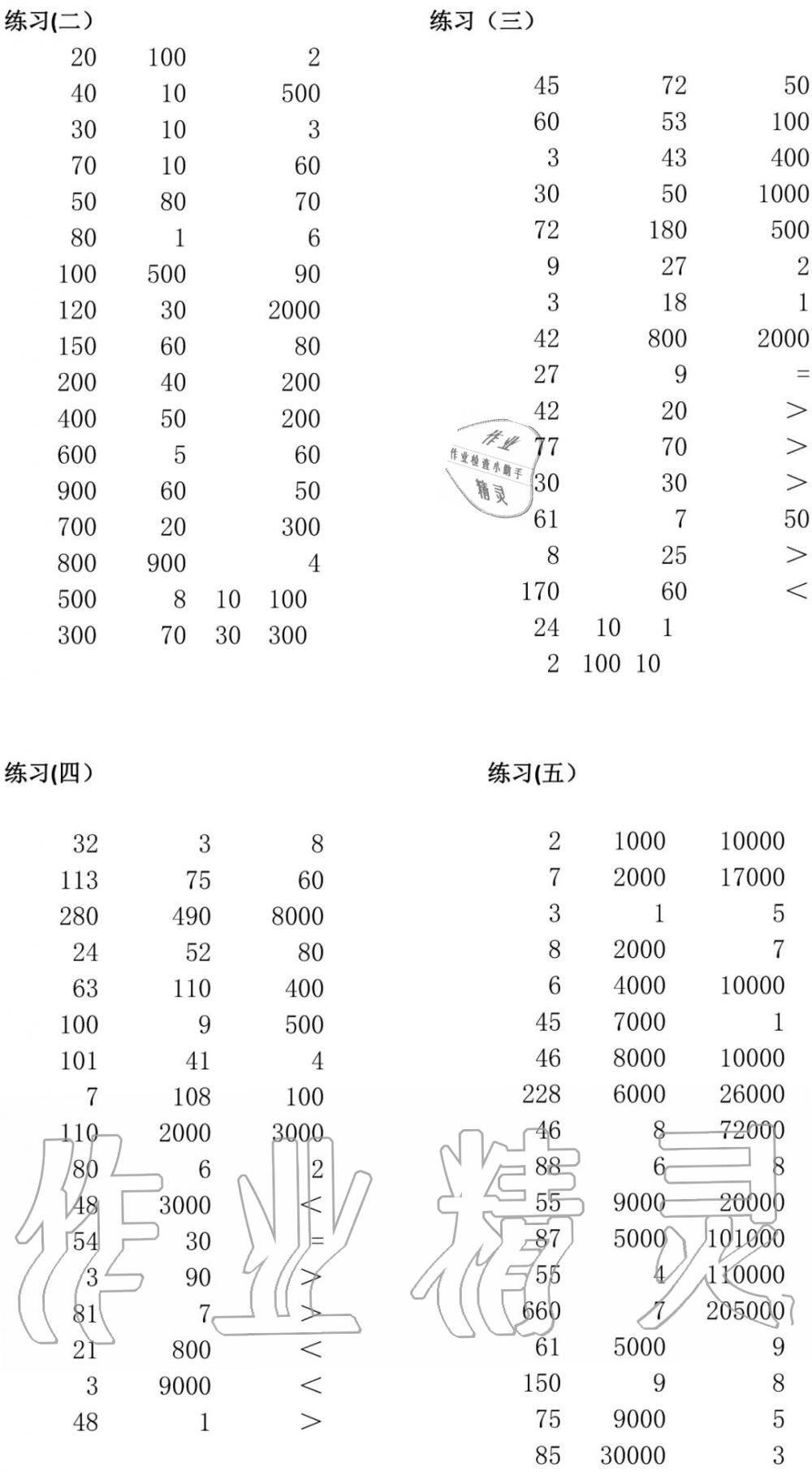 2020年小學(xué)數(shù)學(xué)口算速算心算三年級上冊人教版 參考答案第4頁