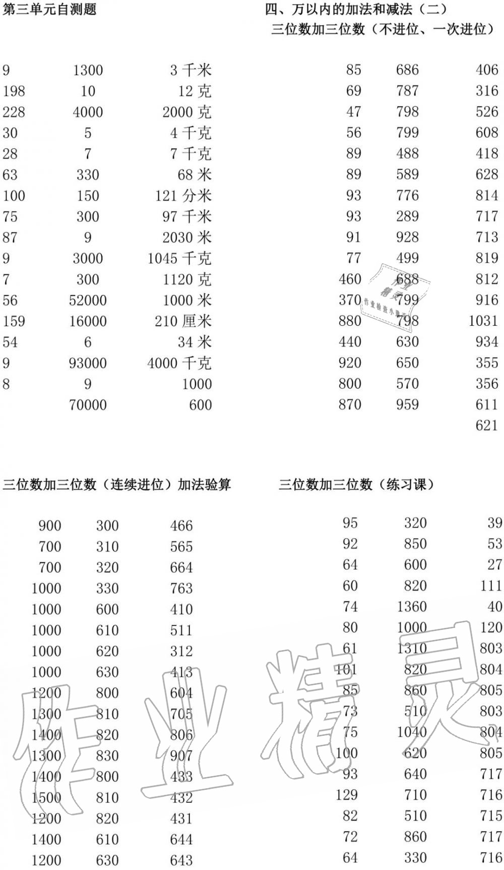 2020年小學(xué)數(shù)學(xué)口算速算心算三年級(jí)上冊(cè)人教版 參考答案第5頁