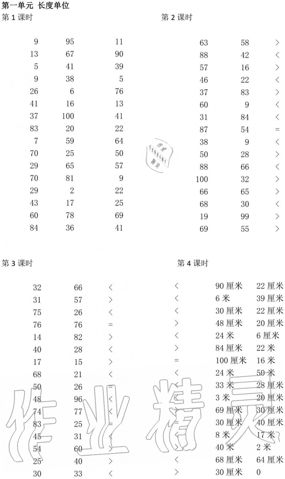 2020年小學數(shù)學口算速算心算二年級上冊人教版 參考答案第1頁