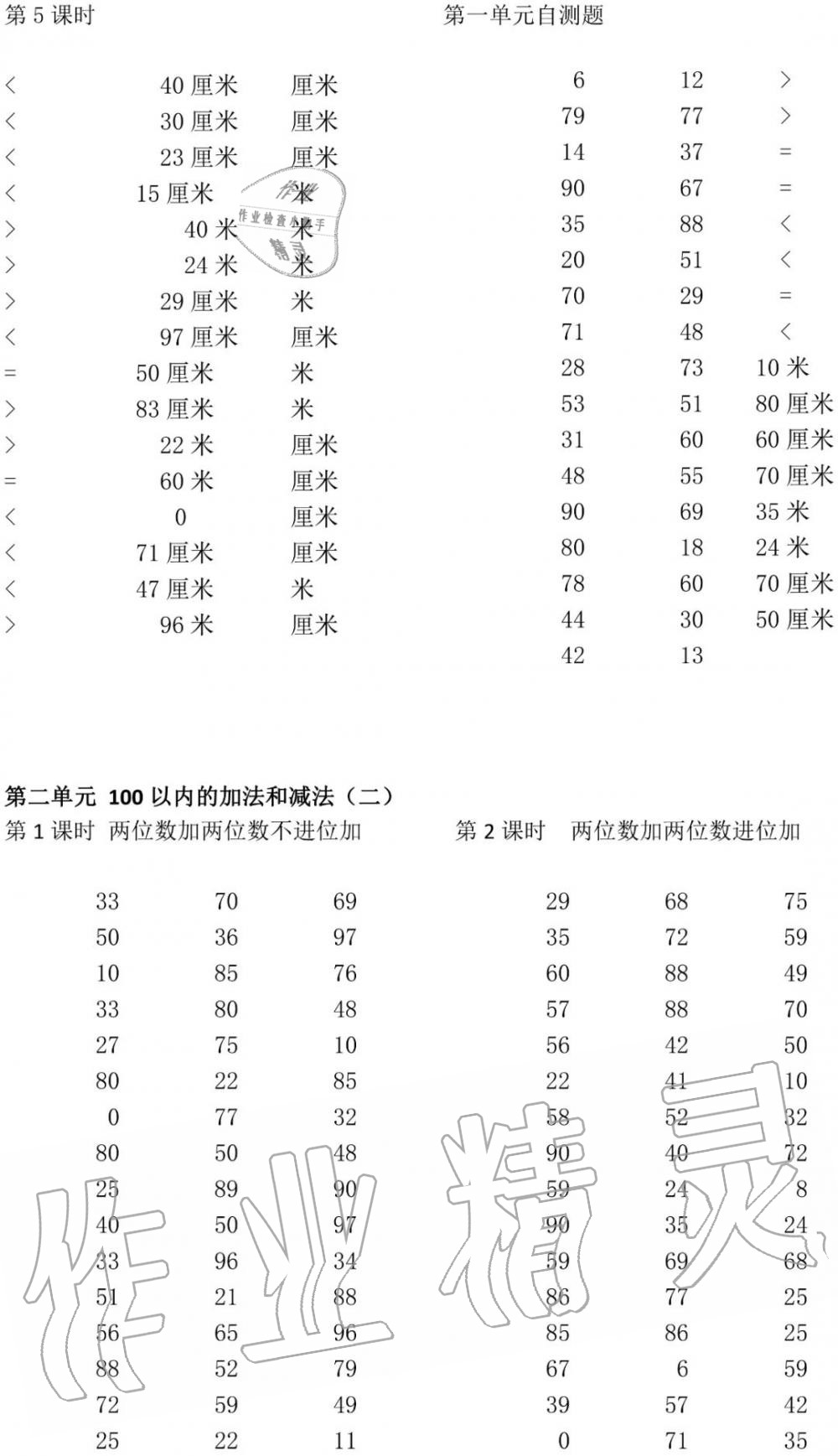 2020年小學(xué)數(shù)學(xué)口算速算心算二年級上冊人教版 參考答案第2頁