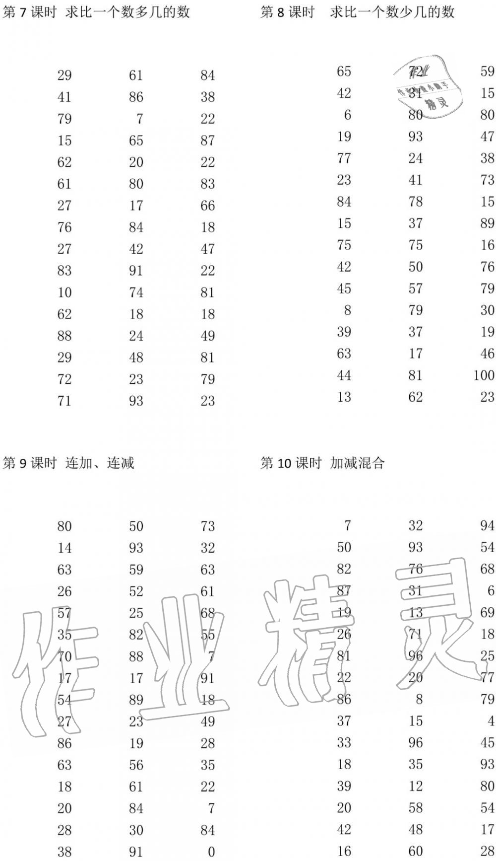 2020年小學數(shù)學口算速算心算二年級上冊人教版 參考答案第4頁