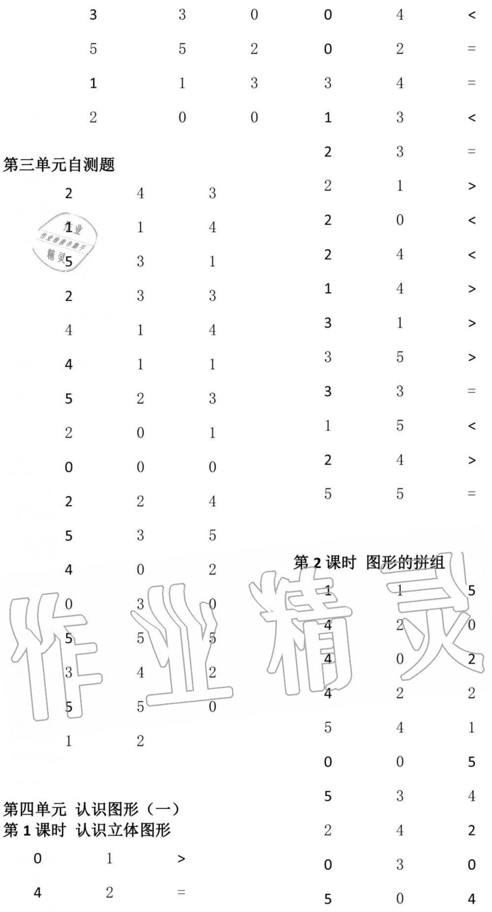 2020年小學(xué)數(shù)學(xué)口算速算心算一年級(jí)上冊人教版 參考答案第3頁