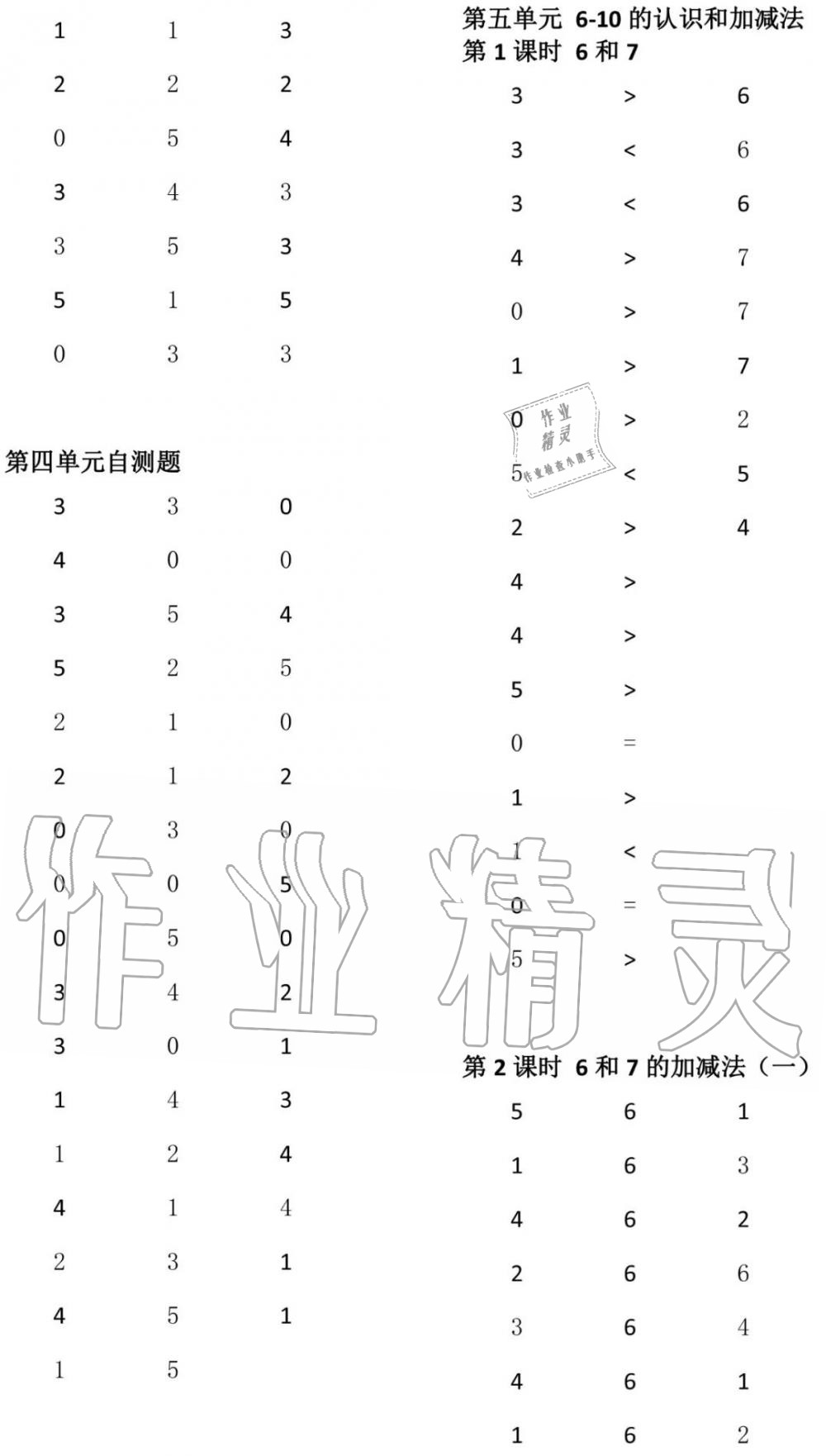 2020年小學(xué)數(shù)學(xué)口算速算心算一年級(jí)上冊(cè)人教版 參考答案第4頁(yè)