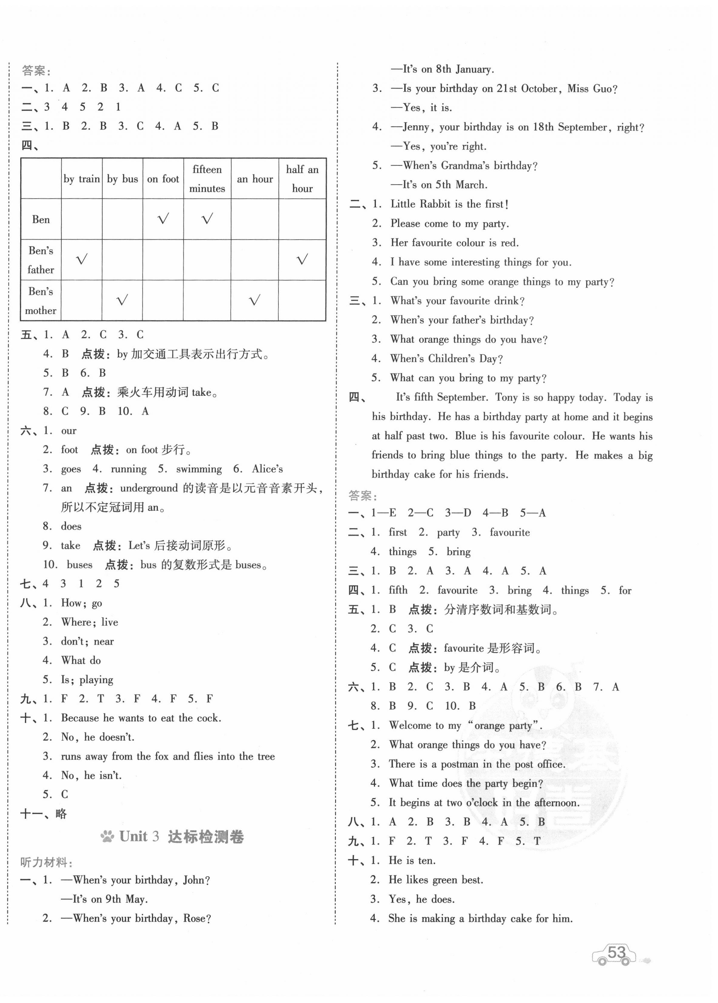 2020年好卷五年級(jí)英語(yǔ)上冊(cè)滬教版 第2頁(yè)