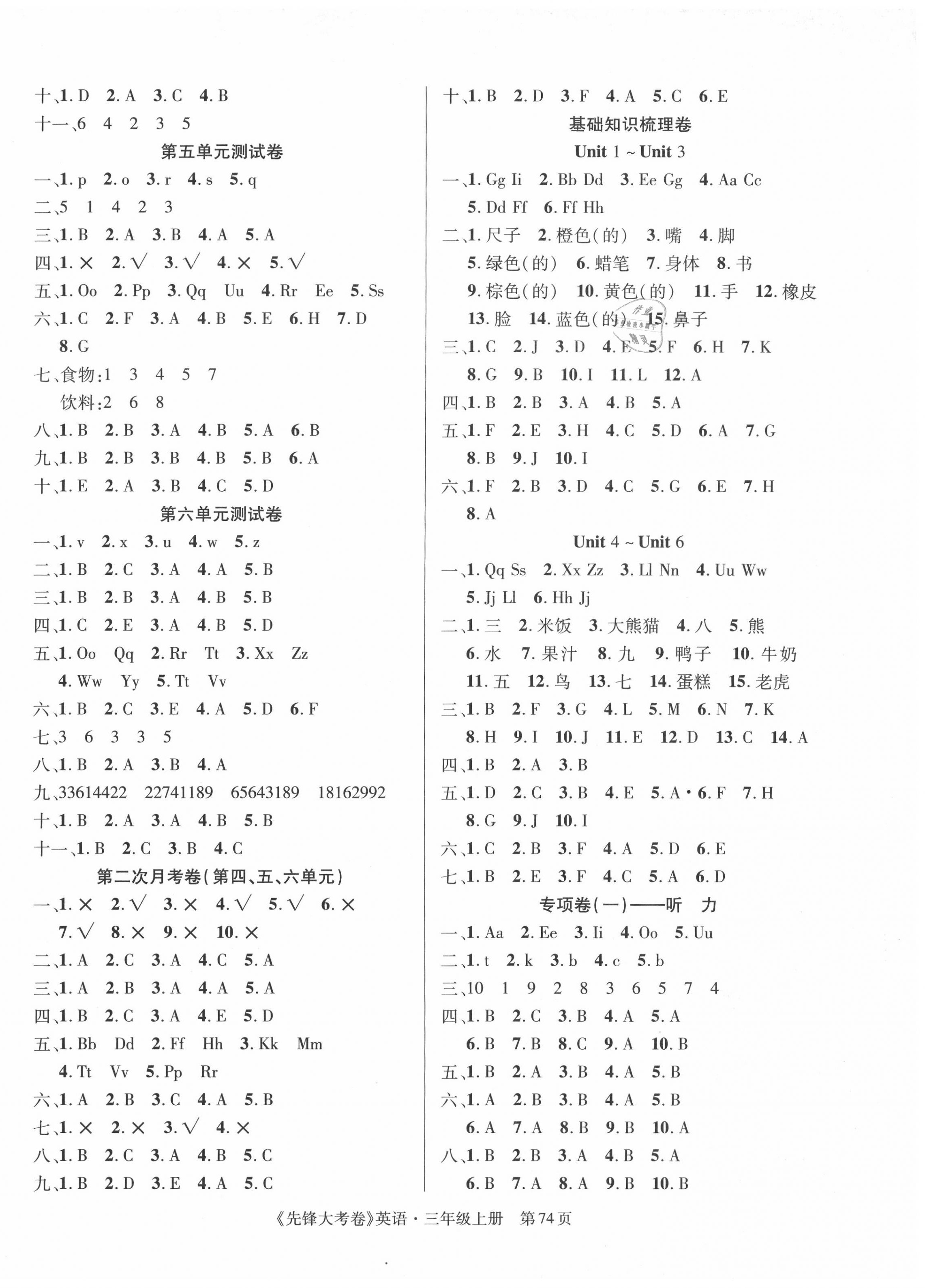 2020年單元加期末復(fù)習(xí)先鋒大考卷三年級(jí)英語(yǔ)上冊(cè)人教PEP版 參考答案第2頁(yè)