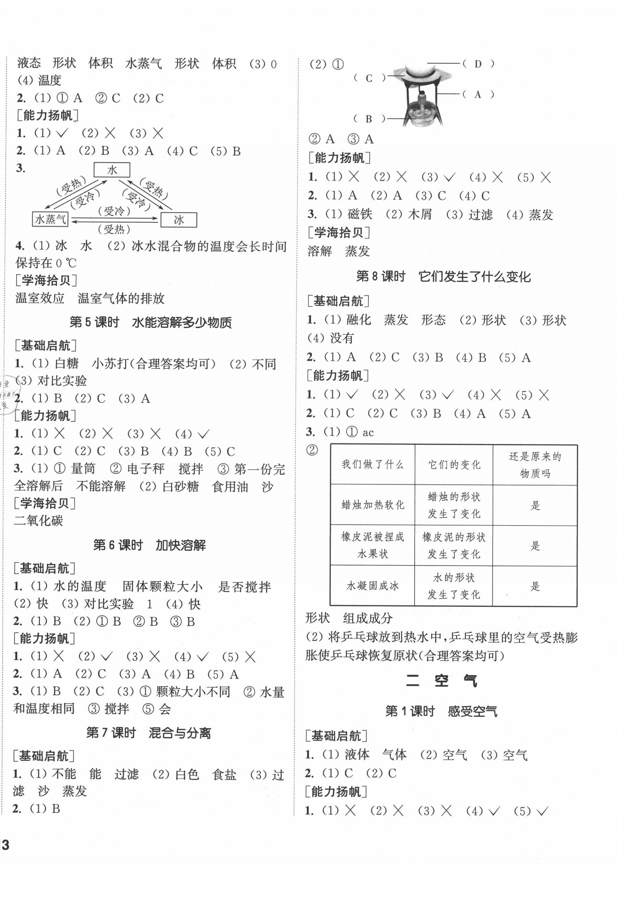 2020年通城學典課時作業(yè)本三年級科學上冊教科版 參考答案第2頁