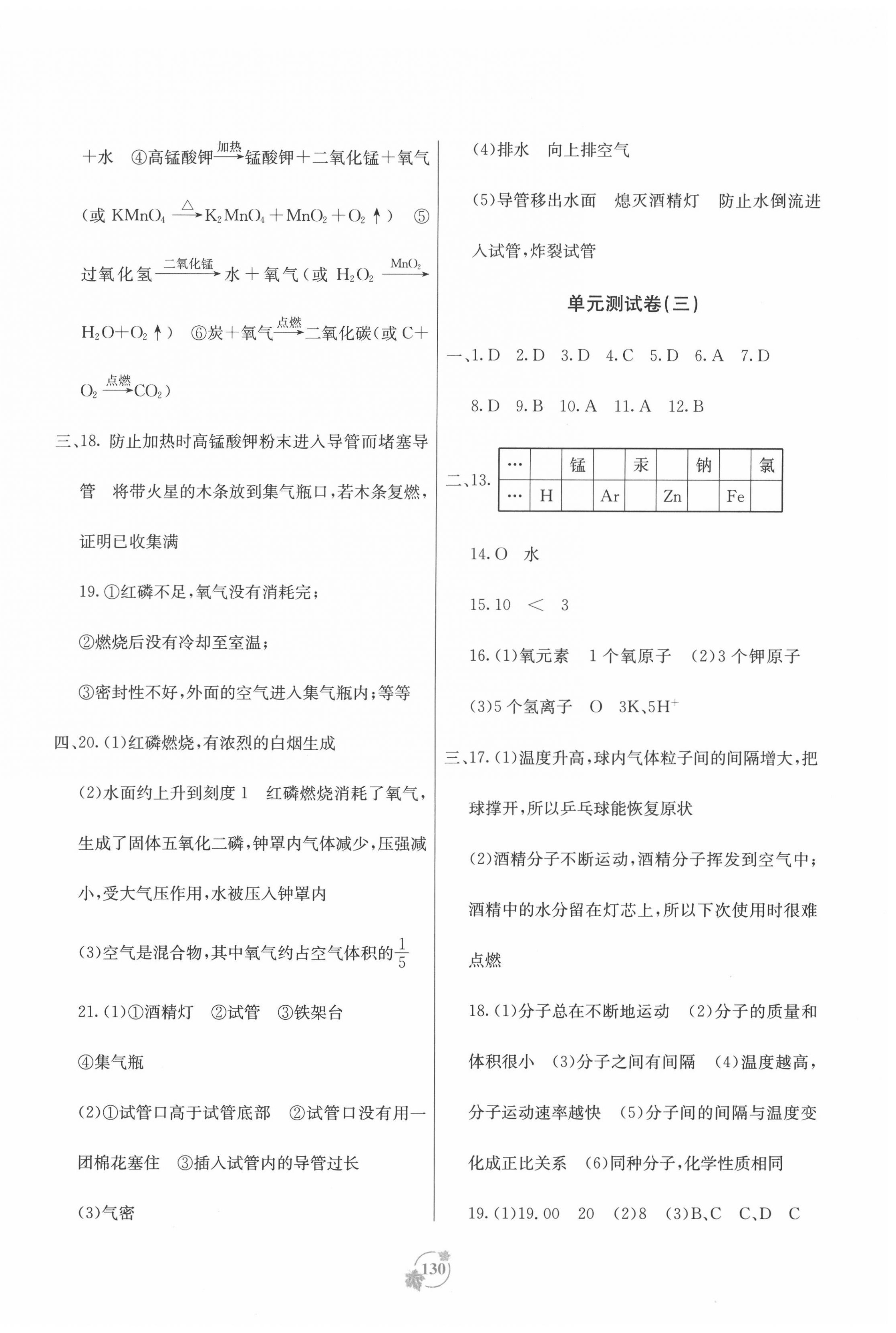 2020年自主學(xué)習(xí)能力測評單元測試九年級化學(xué)全一冊人教版 第2頁