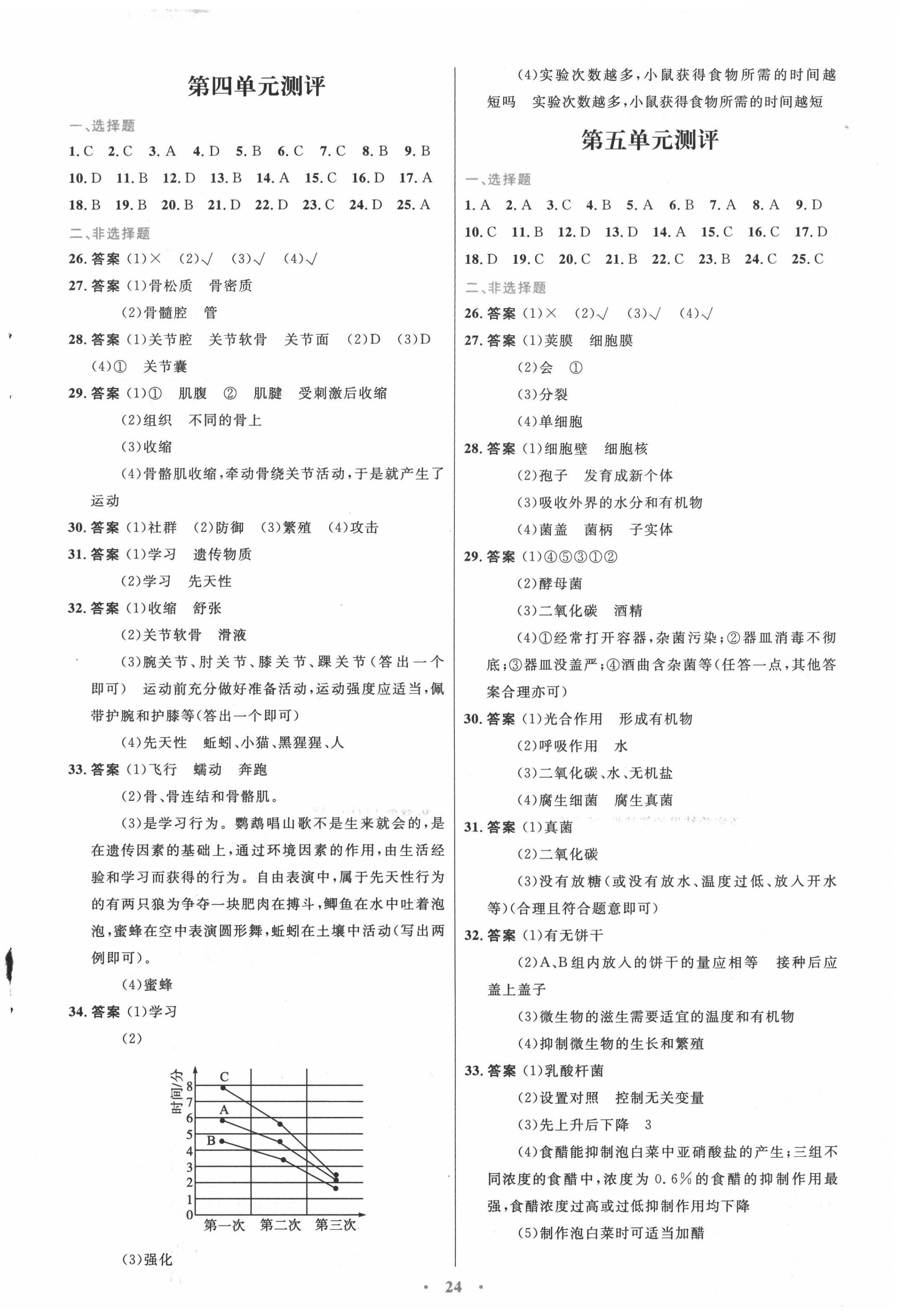 2020年同步測控優(yōu)化設計八年級生物上冊冀少版福建專版 第2頁