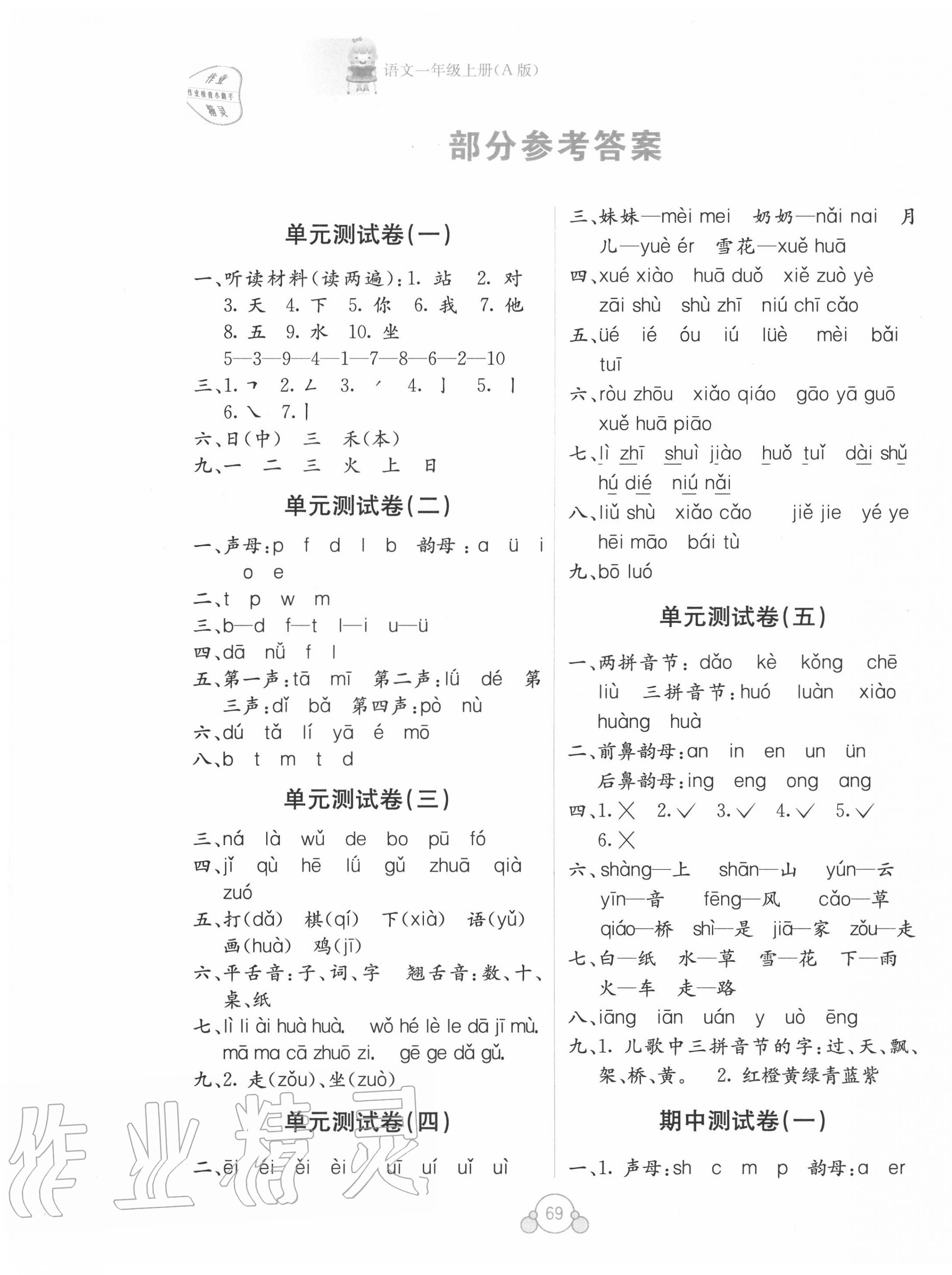 2020年自主學(xué)習(xí)能力測(cè)評(píng)單元測(cè)試一年級(jí)語文上冊(cè)人教版 第1頁