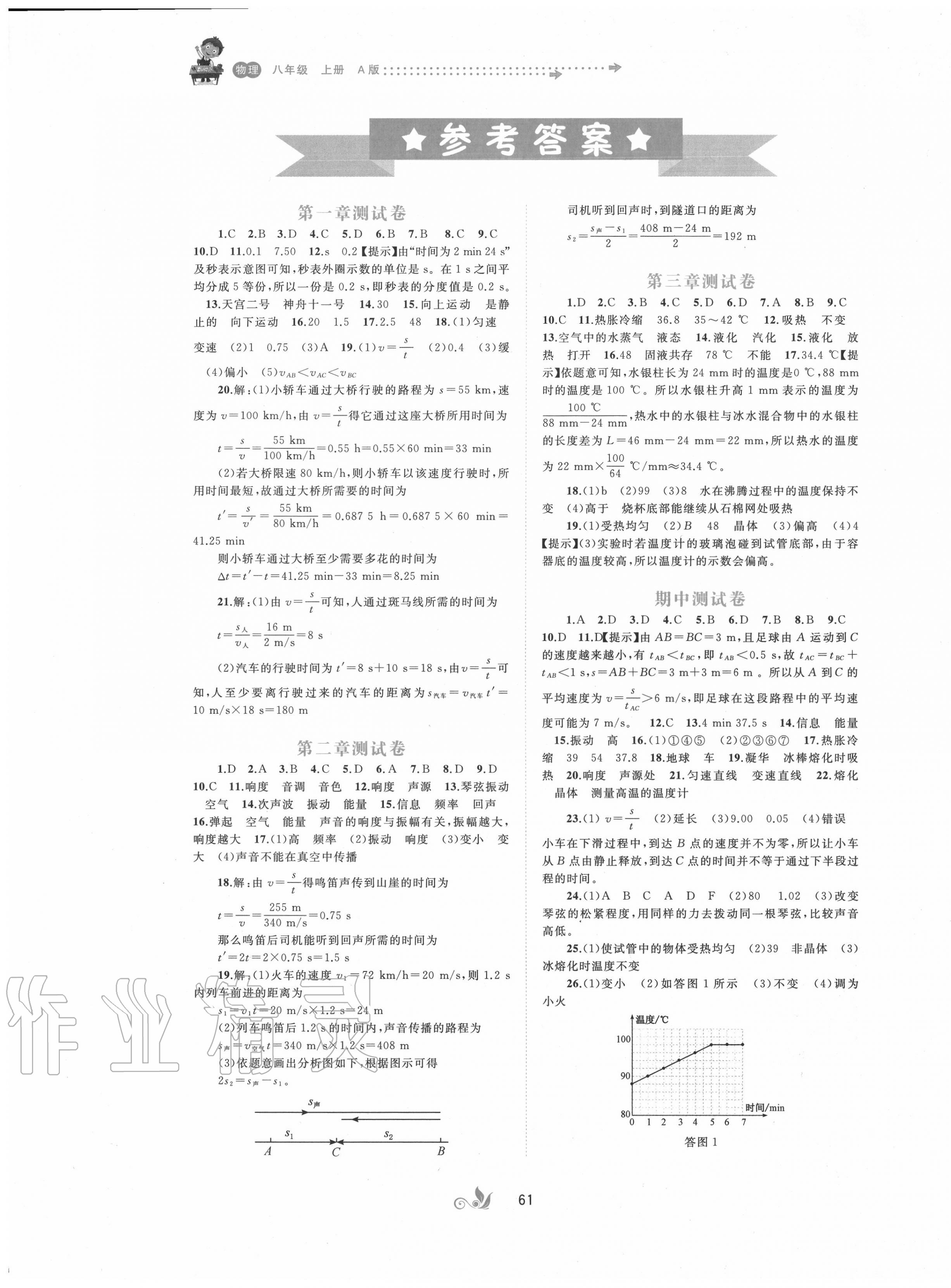 2020年新課程學習與測評單元雙測八年級物理上冊人教版A版 第1頁