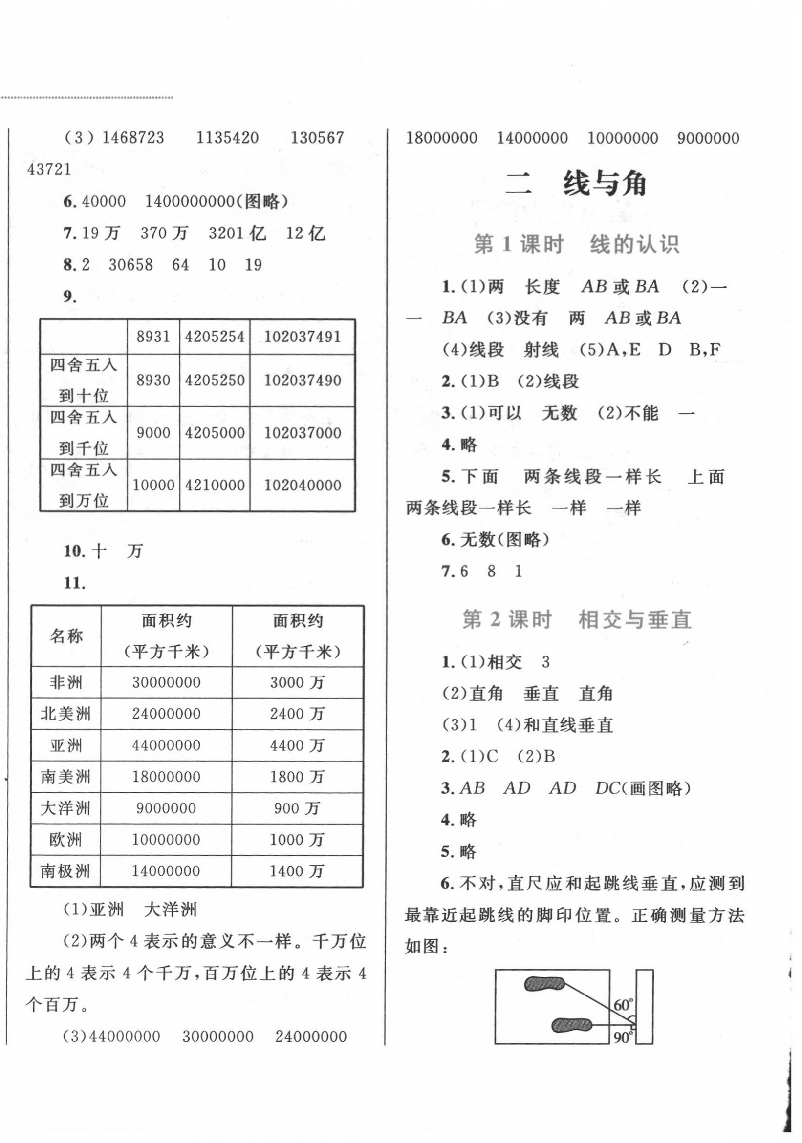 2020年小学同步学考优化设计小超人作业本四年级数学上册北师大版 第4页