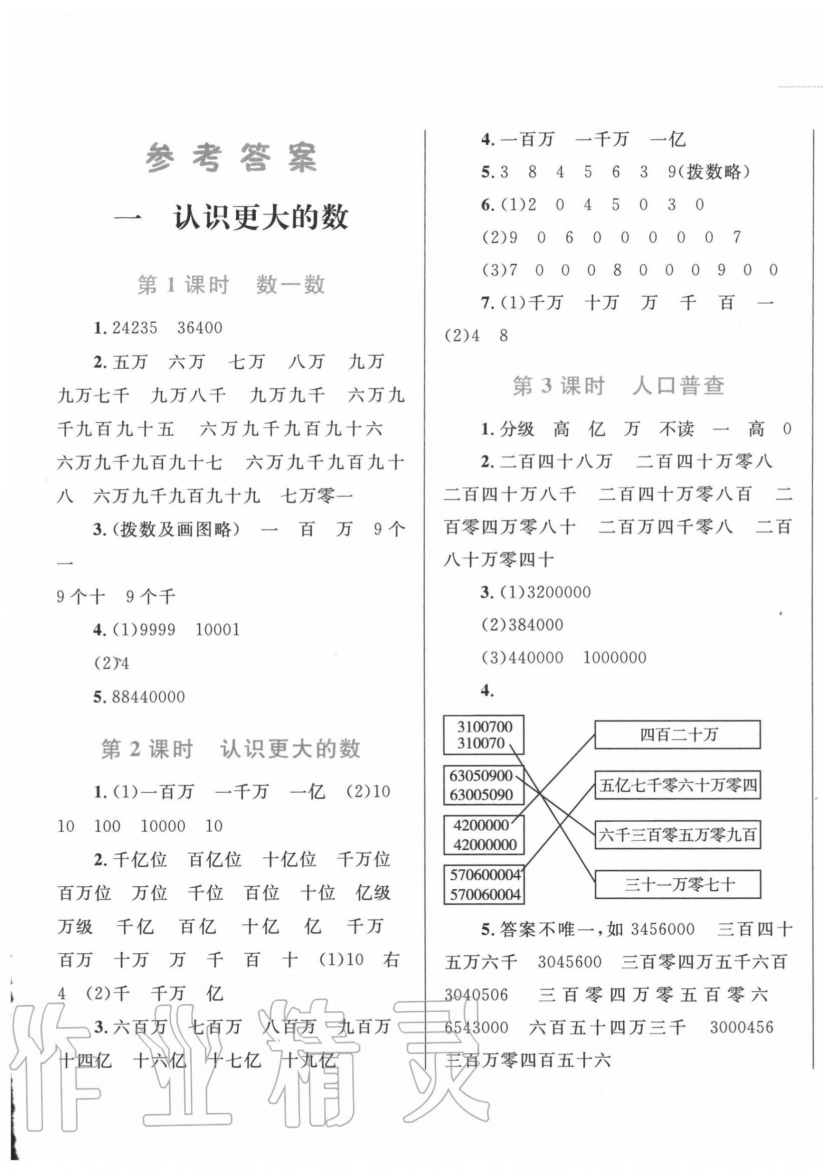 2020年小學(xué)同步學(xué)考優(yōu)化設(shè)計小超人作業(yè)本四年級數(shù)學(xué)上冊北師大版 第1頁