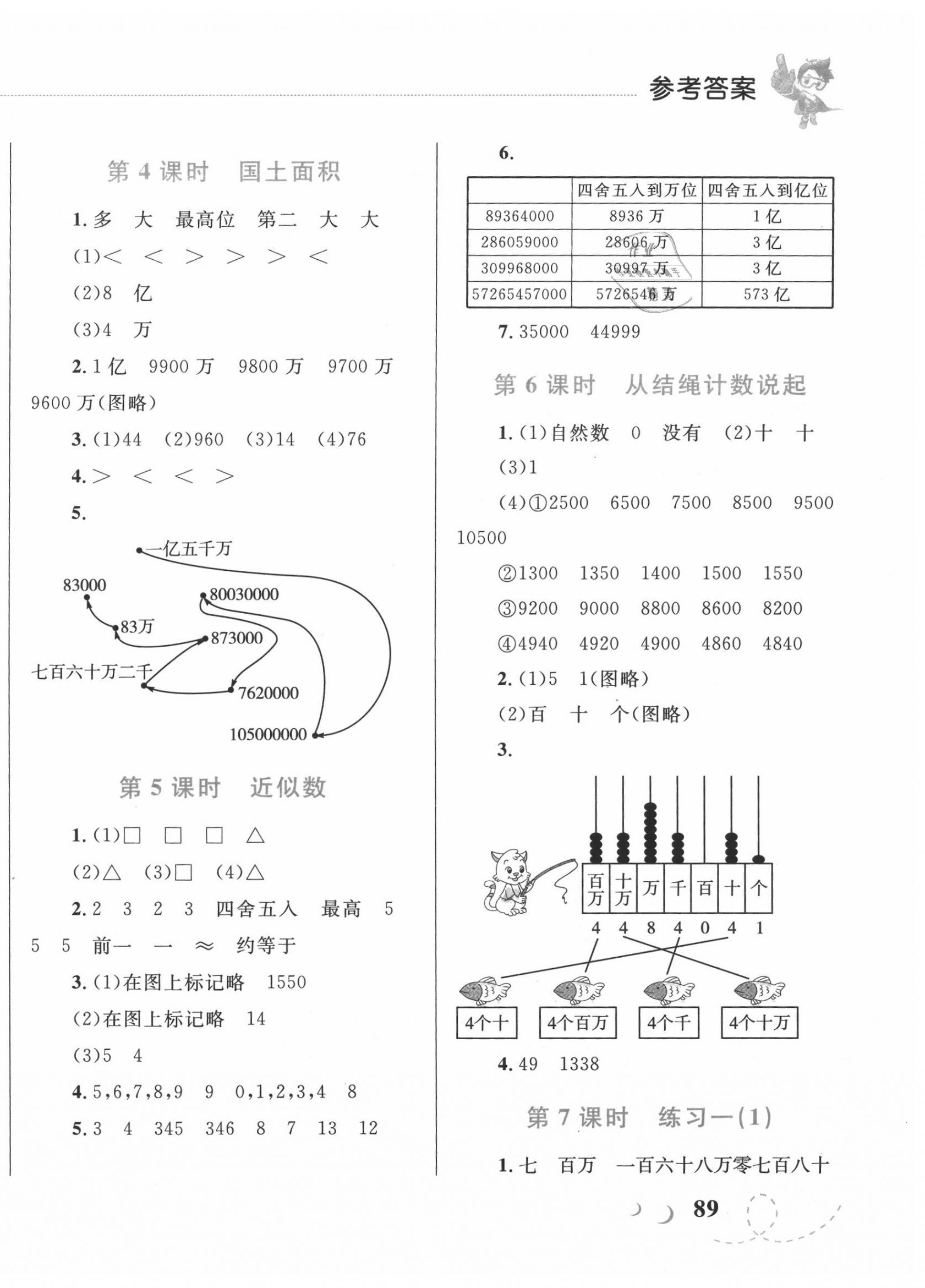 2020年小學同步學考優(yōu)化設計小超人作業(yè)本四年級數(shù)學上冊北師大版 第2頁