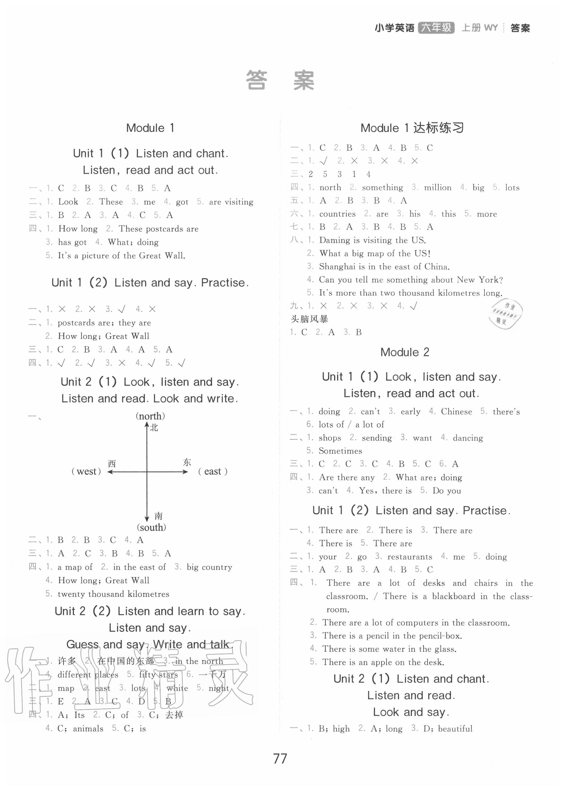 2020年學(xué)而思基本功同步練小學(xué)英語六年級(jí)上冊(cè)外研版 第1頁