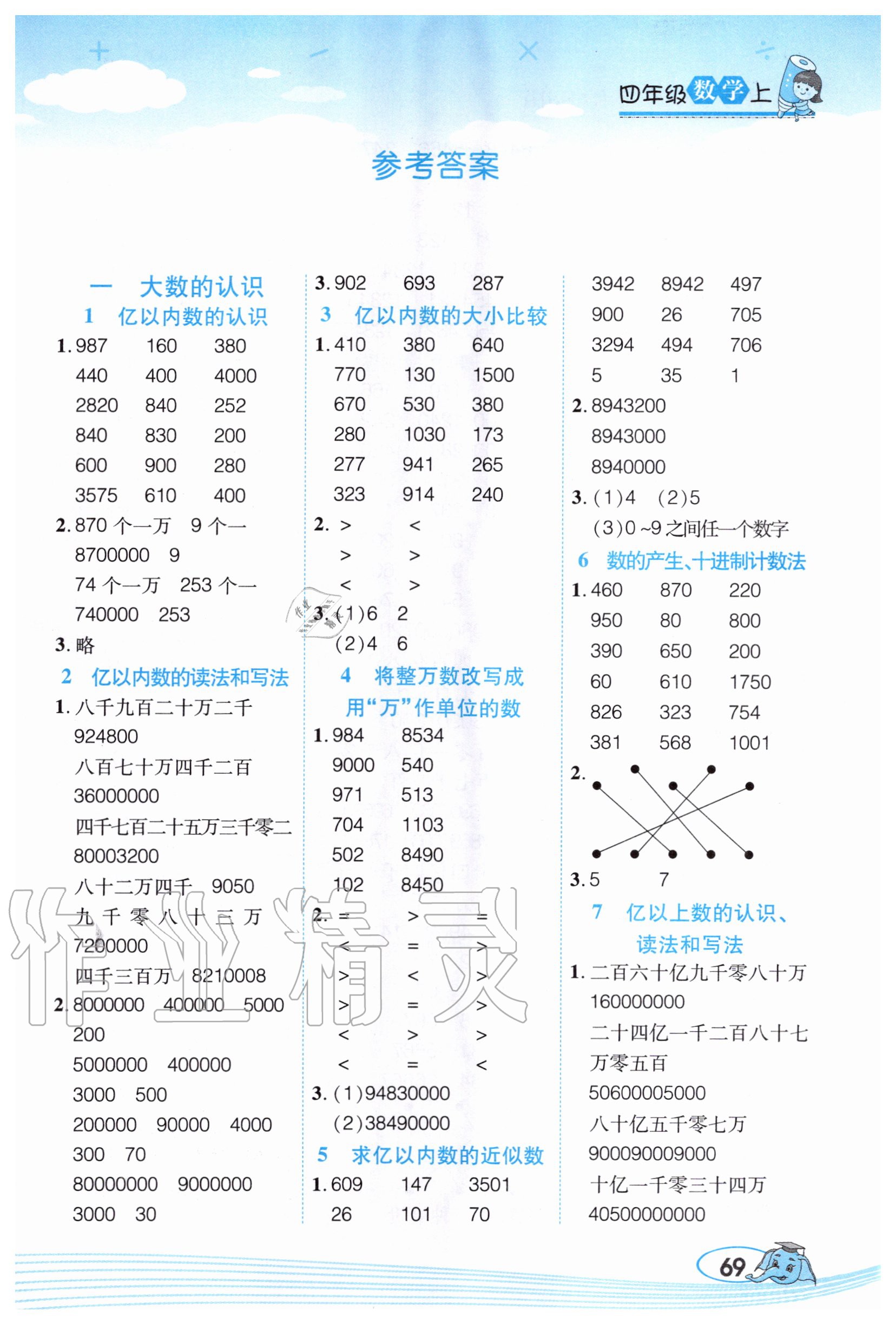 2020年幫你學口算題卡四年級數學上冊人教版 第1頁