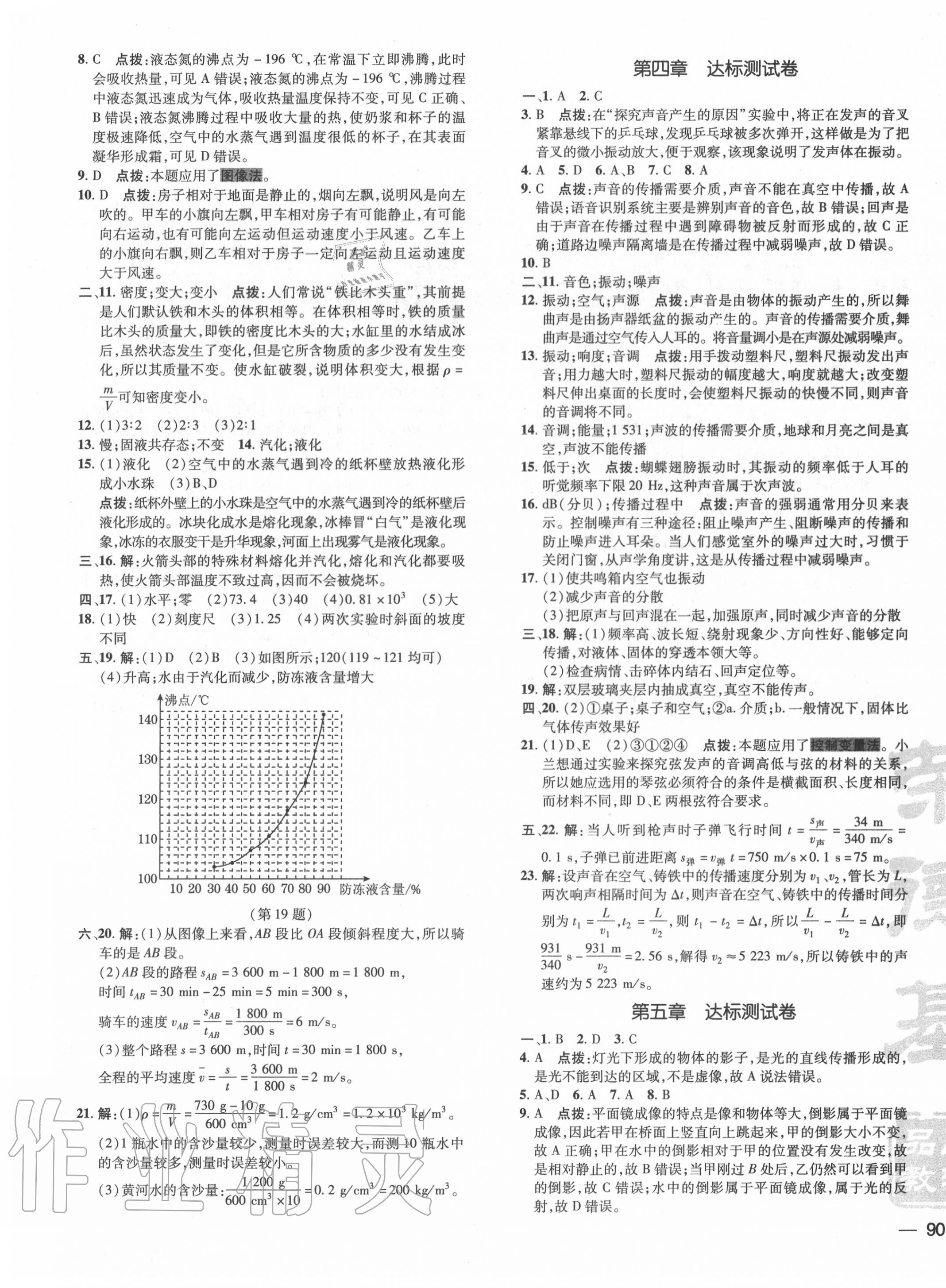 2020年點(diǎn)撥訓(xùn)練八年級(jí)物理上冊(cè)北師大版 參考答案第3頁(yè)