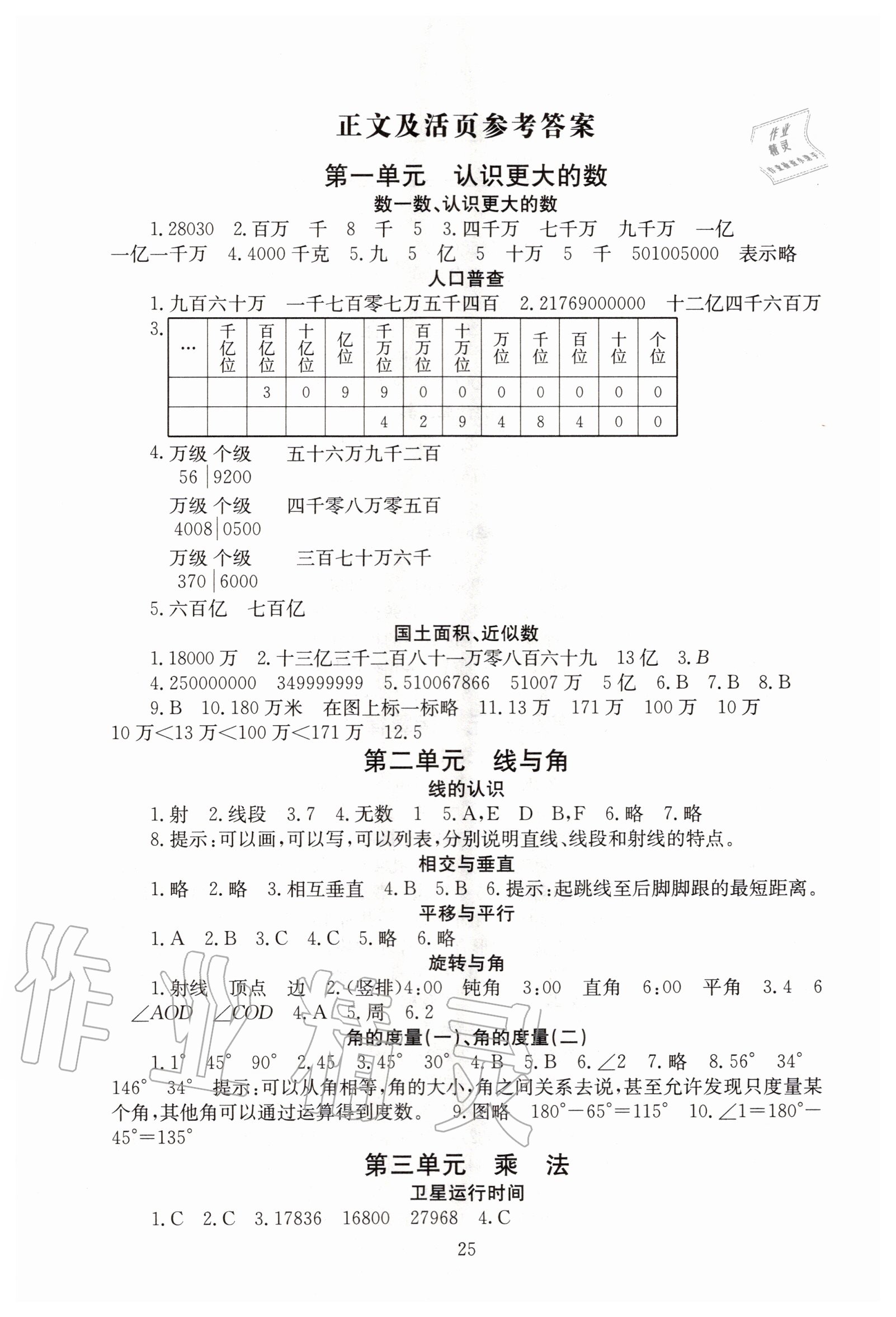 2020年海淀名師伴你學(xué)同步學(xué)練測(cè)四年級(jí)數(shù)學(xué)上冊(cè)北師大版 第1頁(yè)