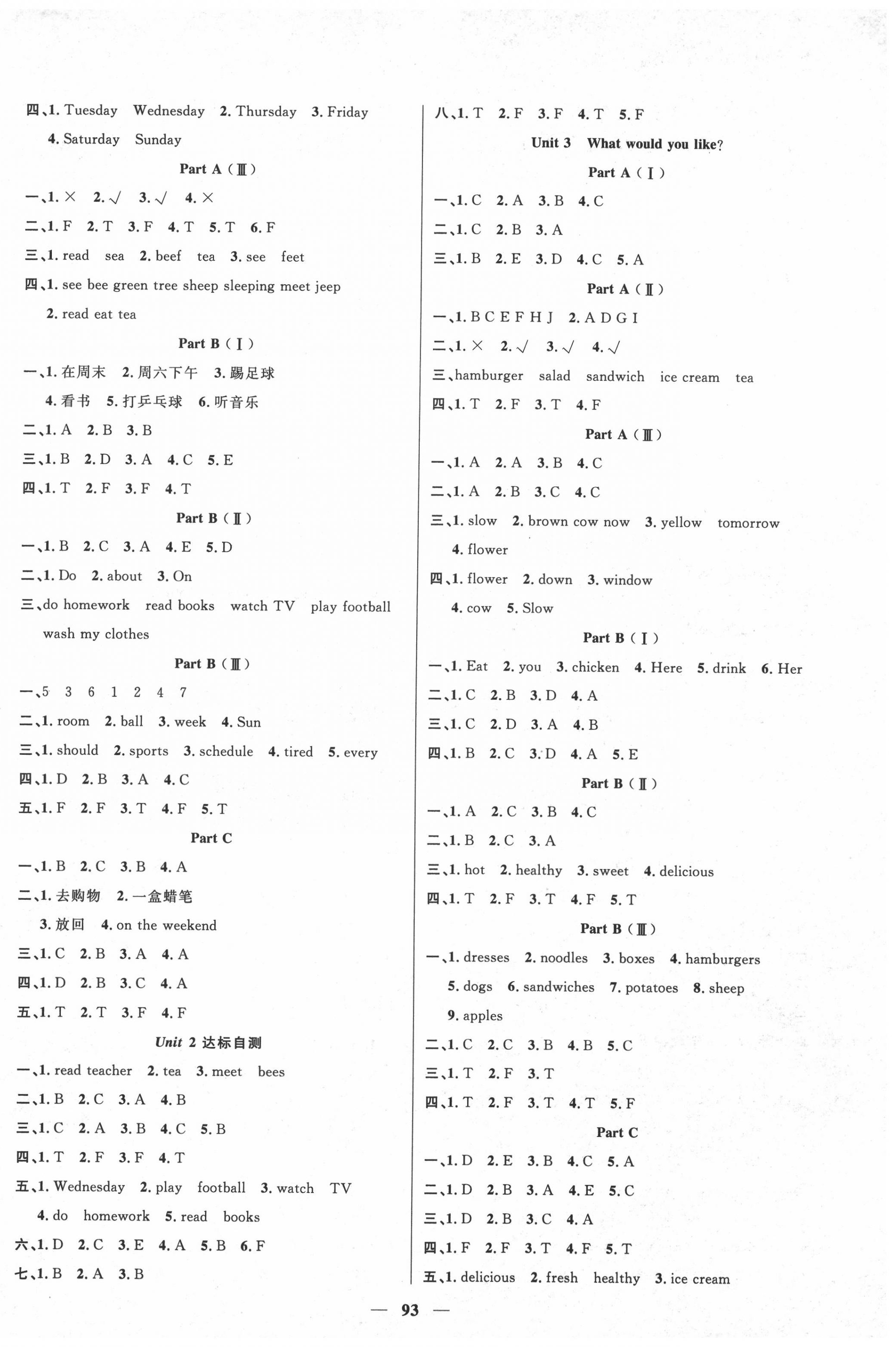 2020年智慧樹同步講練測五年級英語上冊人教PEP版 第2頁