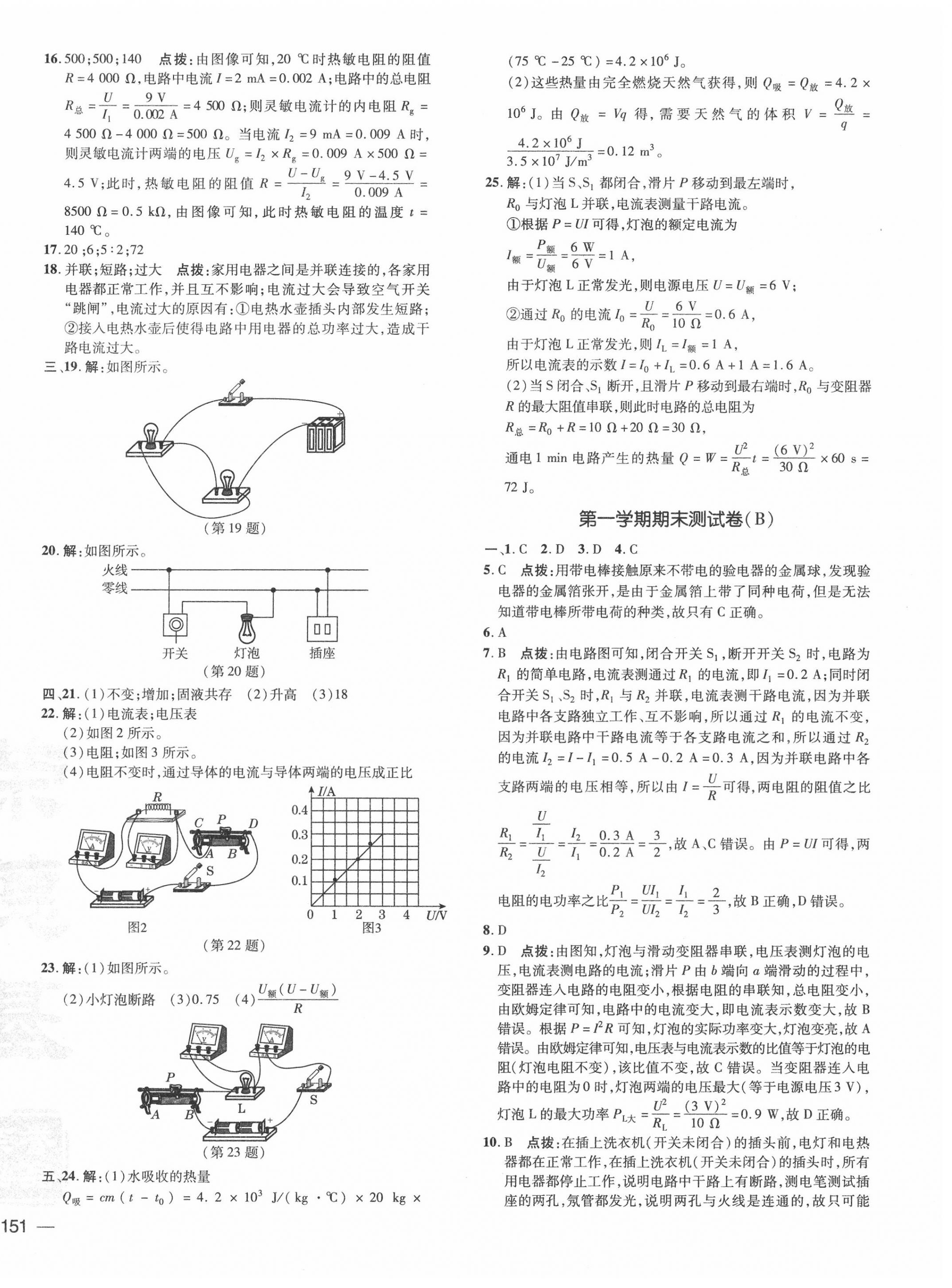 2020年點撥訓(xùn)練九年級物理全一冊滬科版 參考答案第6頁