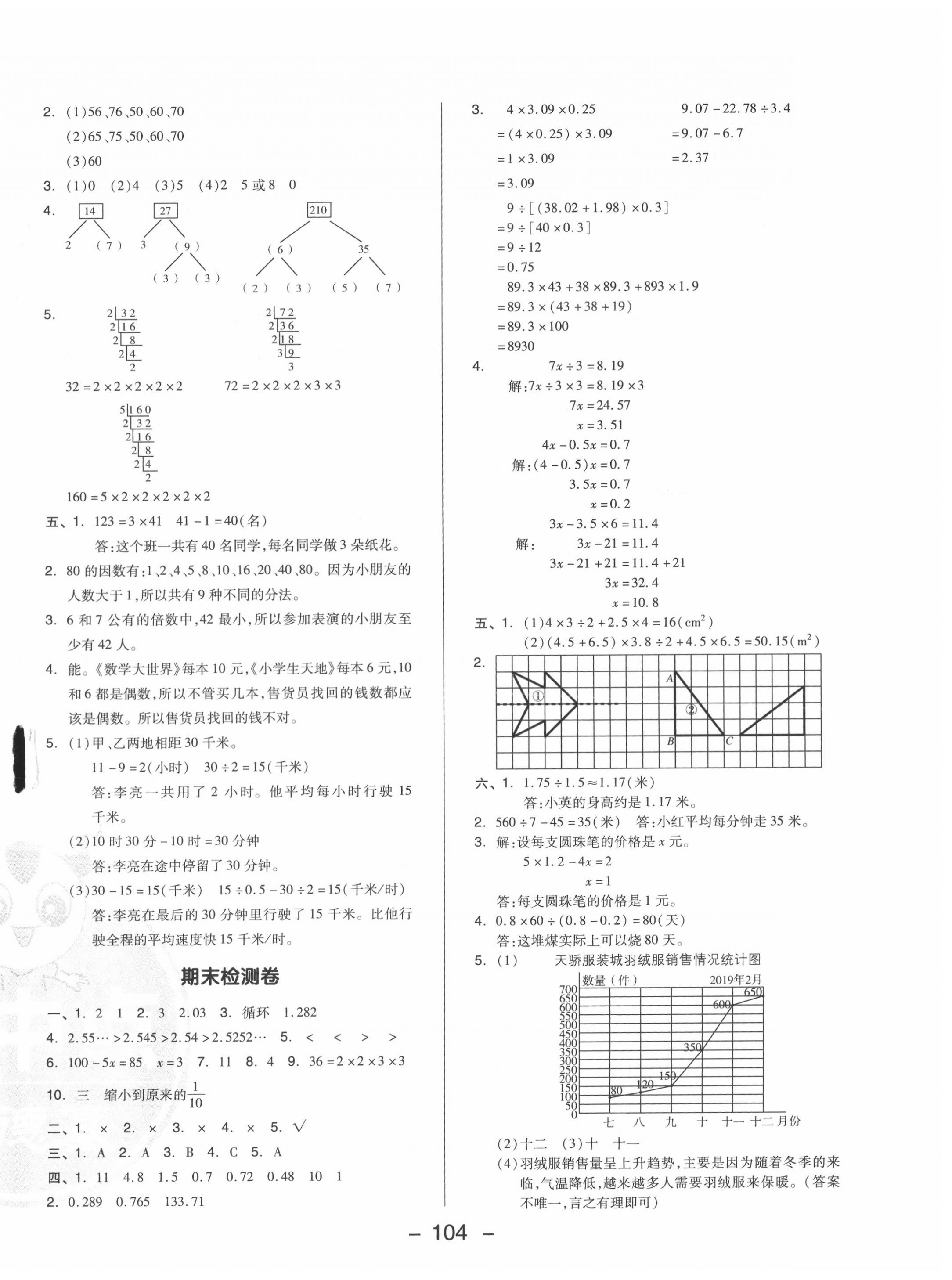 2020年綜合應(yīng)用創(chuàng)新題典中點五年級數(shù)學(xué)上冊青島版 參考答案第4頁