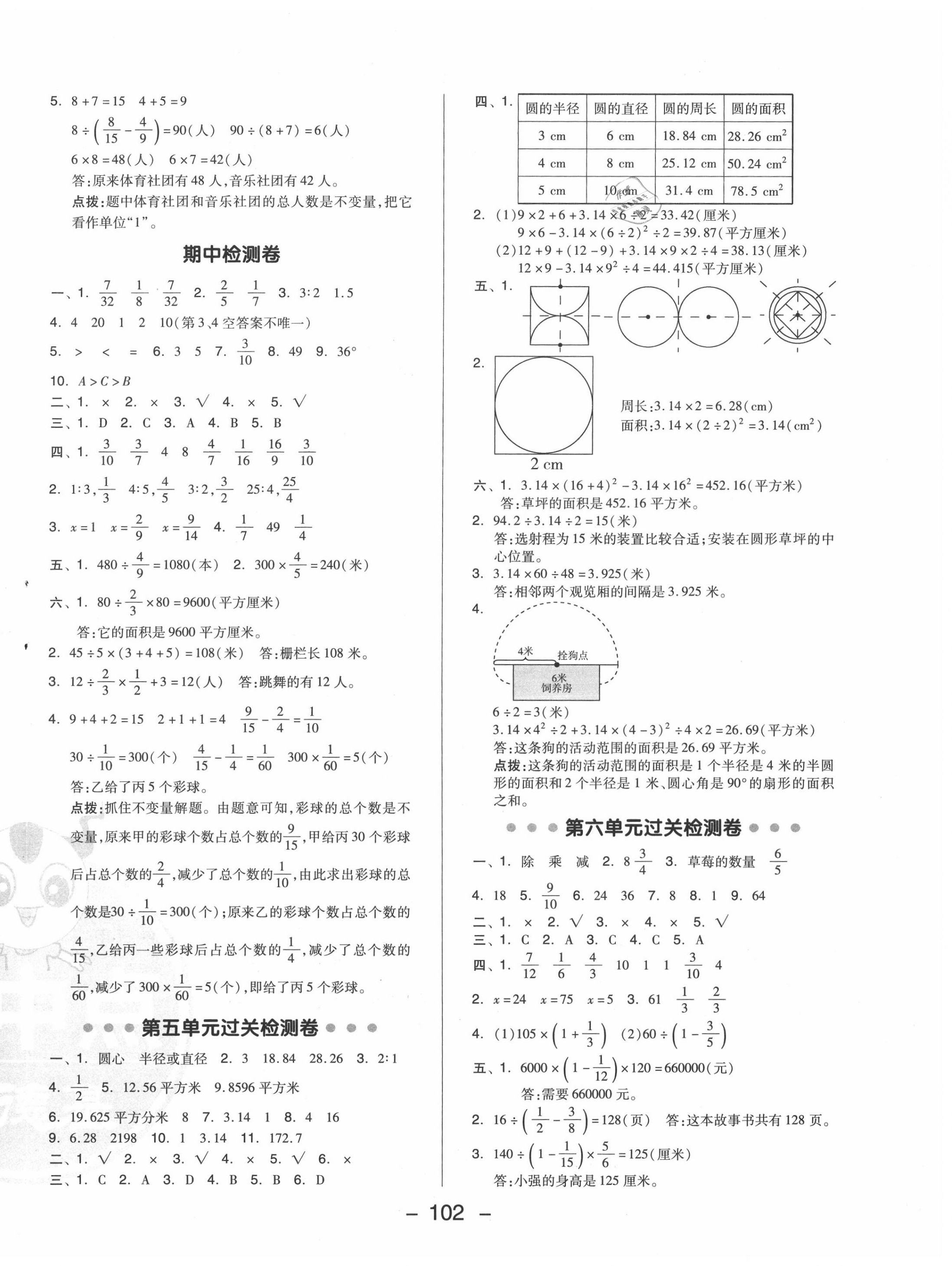 2020年綜合應(yīng)用創(chuàng)新題典中點(diǎn)六年級(jí)數(shù)學(xué)上冊(cè)青島版 參考答案第2頁(yè)