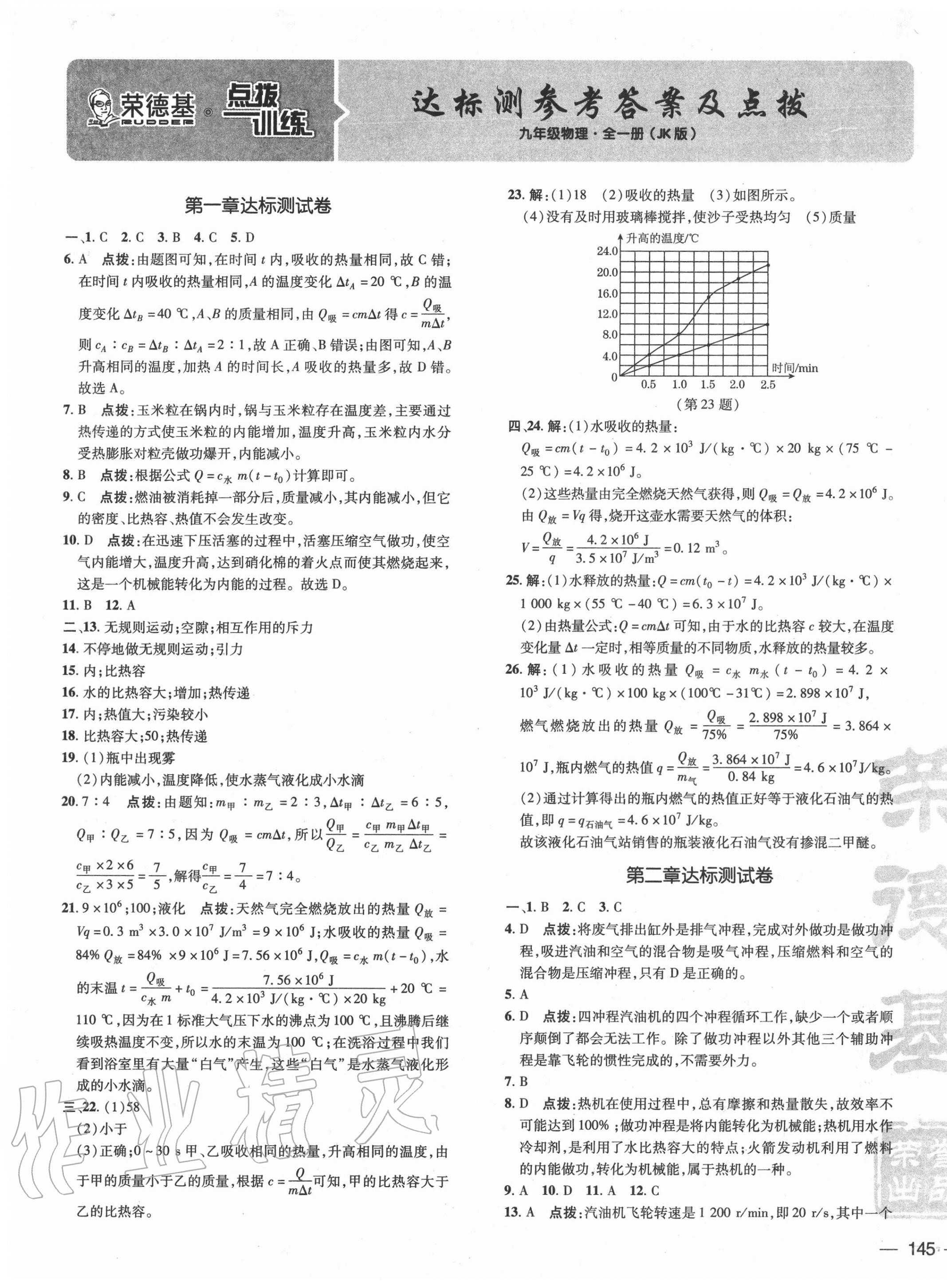 2020年點(diǎn)撥訓(xùn)練九年級物理全一冊教科版 參考答案第1頁