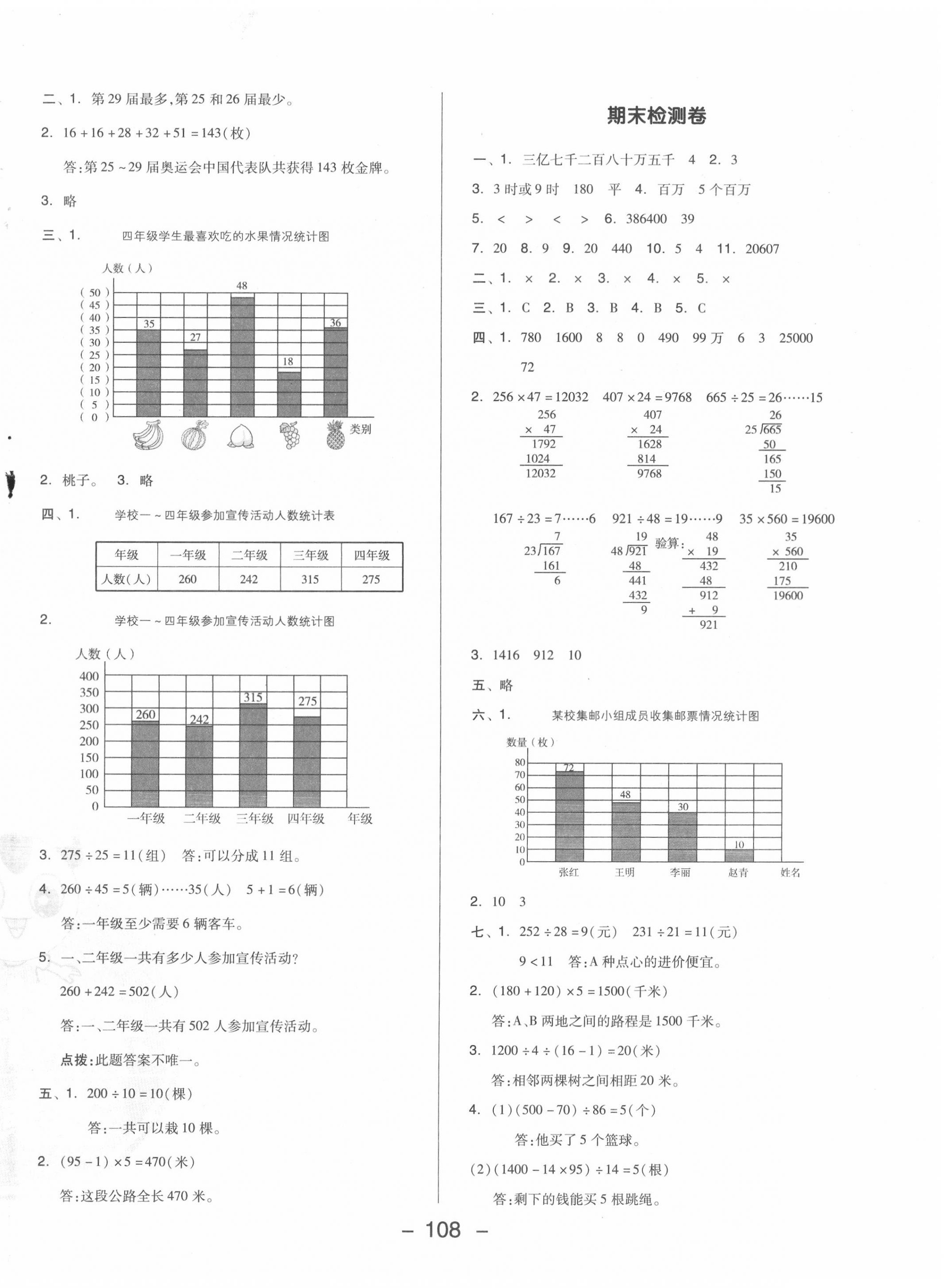 2020年綜合應(yīng)用創(chuàng)新題典中點四年級數(shù)學上冊青島版 參考答案第4頁