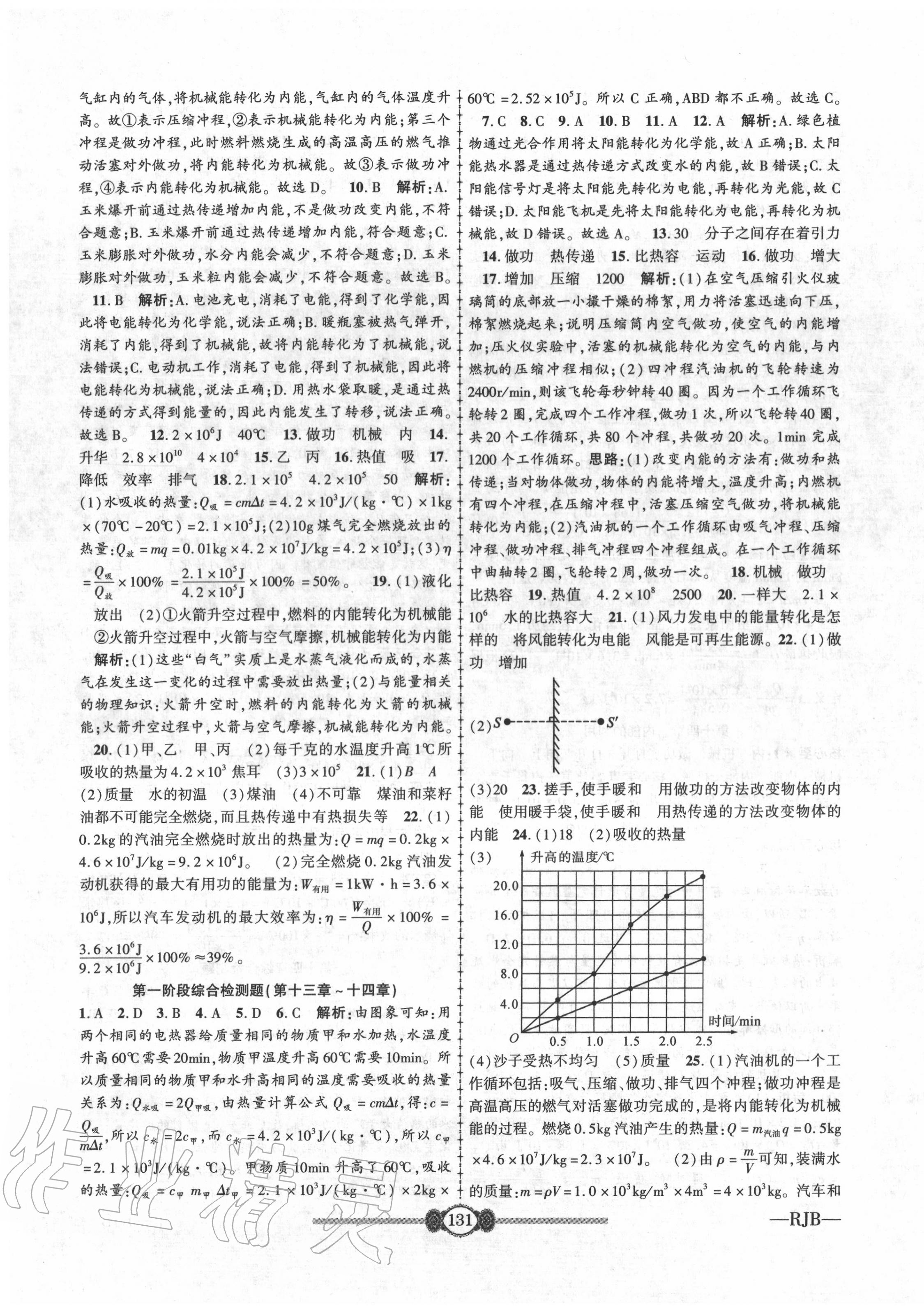 2020年金榜名卷必刷卷九年级物理全一册人教版 第3页