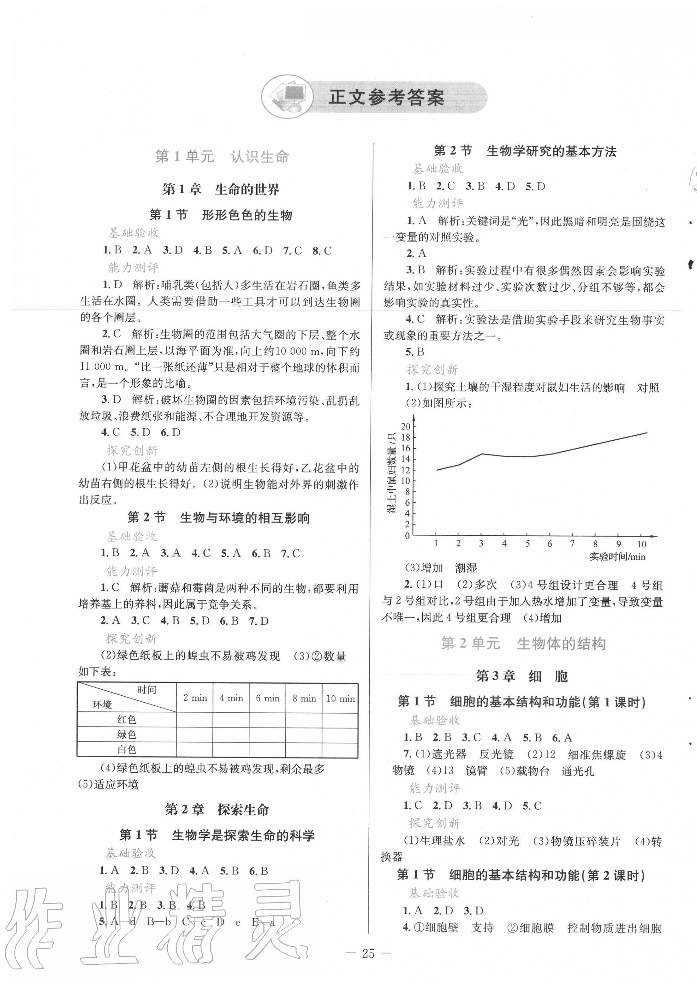 2020年課堂精練七年級生物上冊北師大版單色版 第1頁