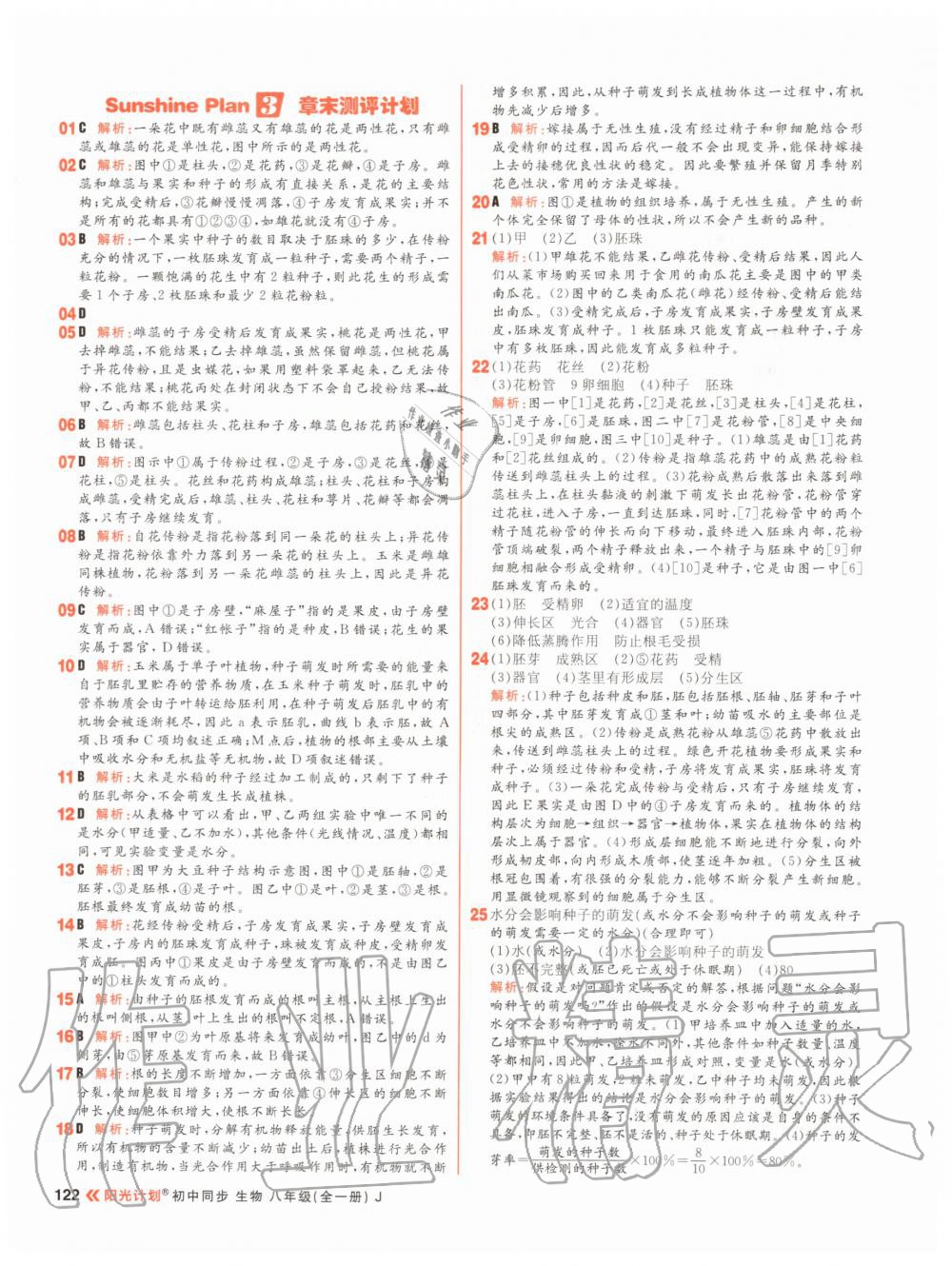 2020年陽(yáng)光計(jì)劃初中同步八年級(jí)生物全一冊(cè)冀教版 參考答案第6頁(yè)