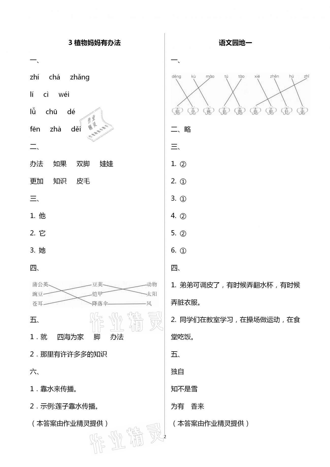 2020年新課程學(xué)習(xí)輔導(dǎo)二年級(jí)語(yǔ)文上冊(cè)統(tǒng)編版 第2頁(yè)