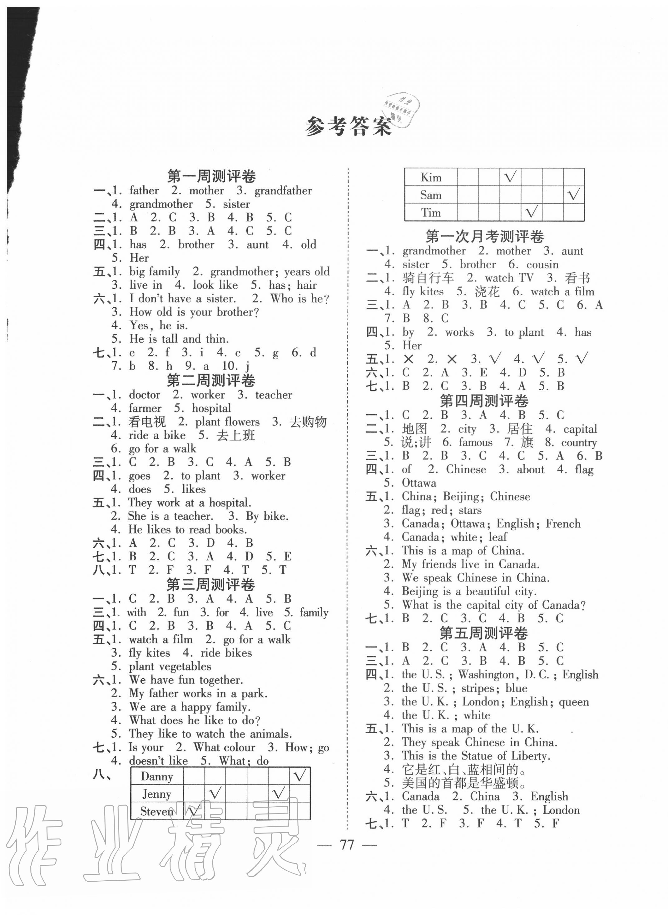 2020年手拉手輕松全優(yōu)練考卷五年級(jí)英語(yǔ)上冊(cè)冀教版 參考答案第1頁(yè)