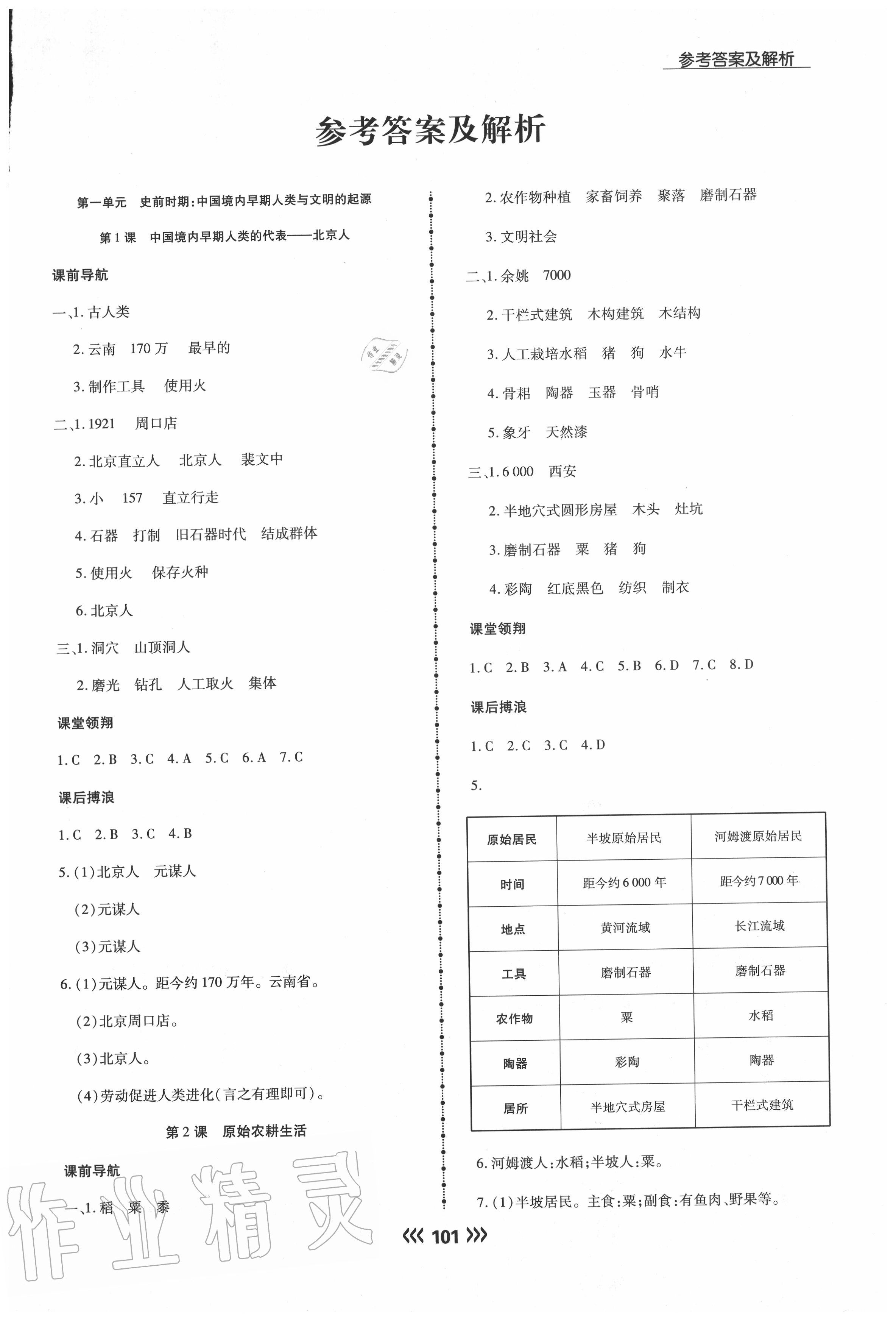 2020年學(xué)升同步練測七年級歷史上冊人教版 參考答案第1頁